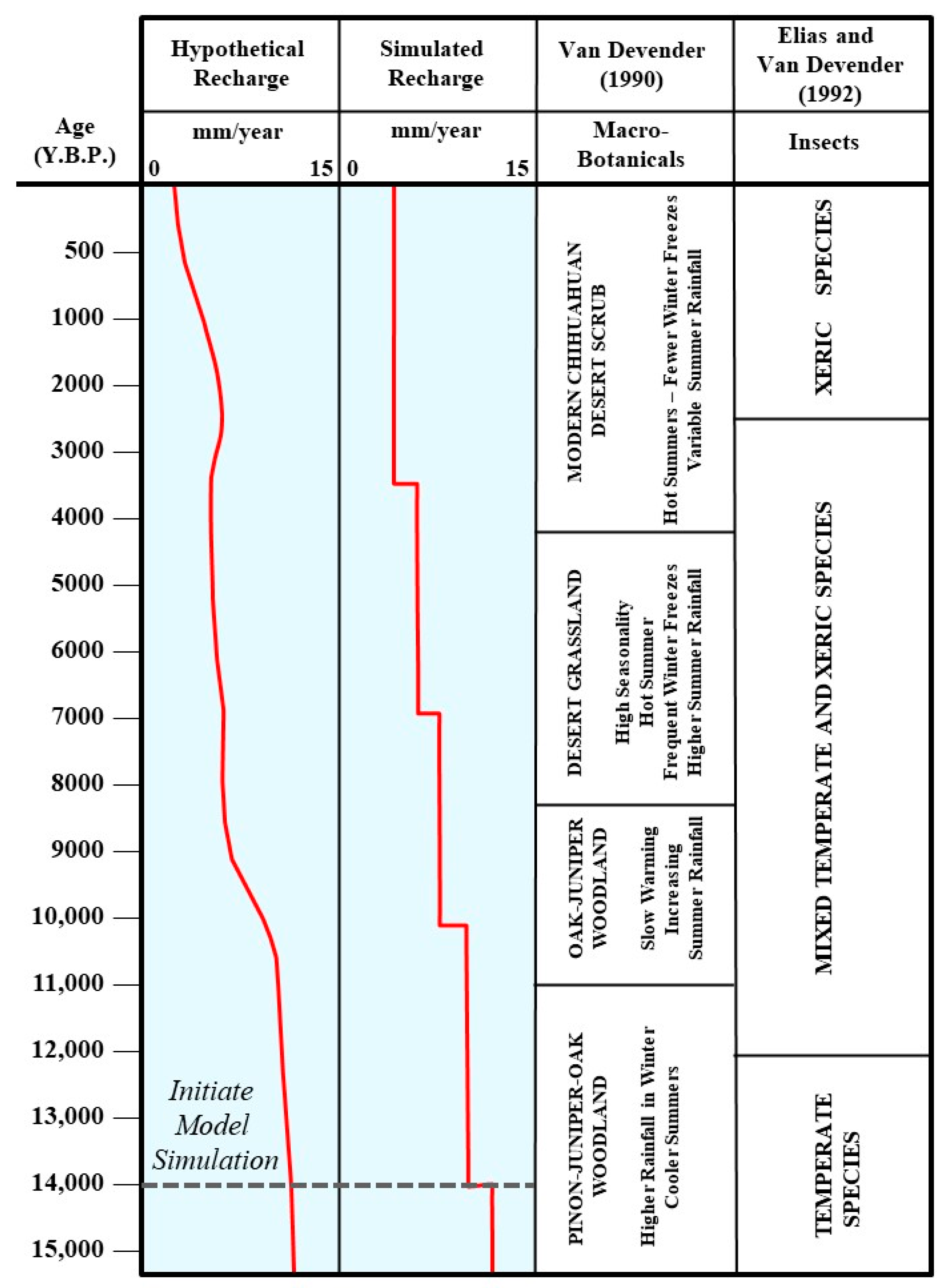 Environments 12 00079 g003