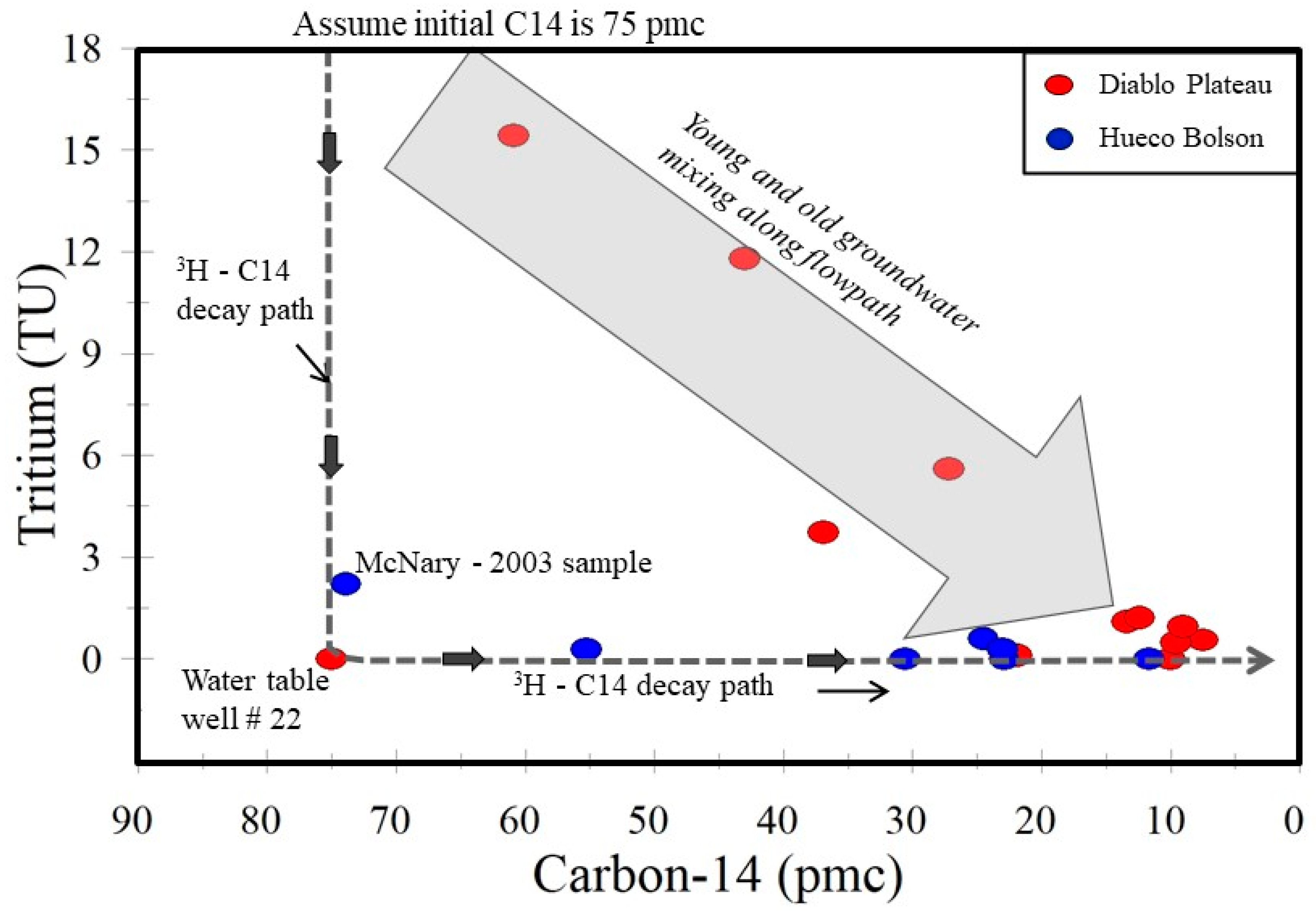 Environments 12 00079 g006