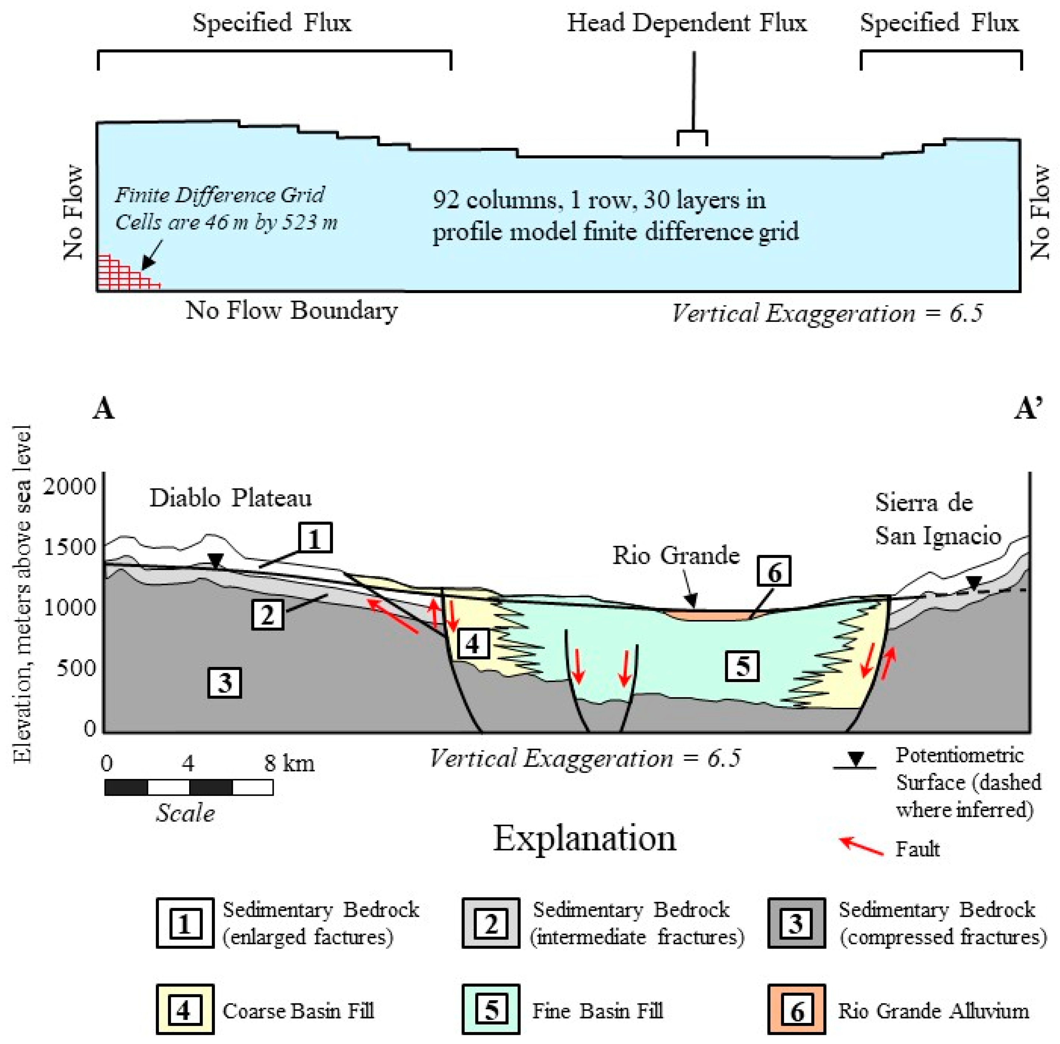 Environments 12 00079 g007