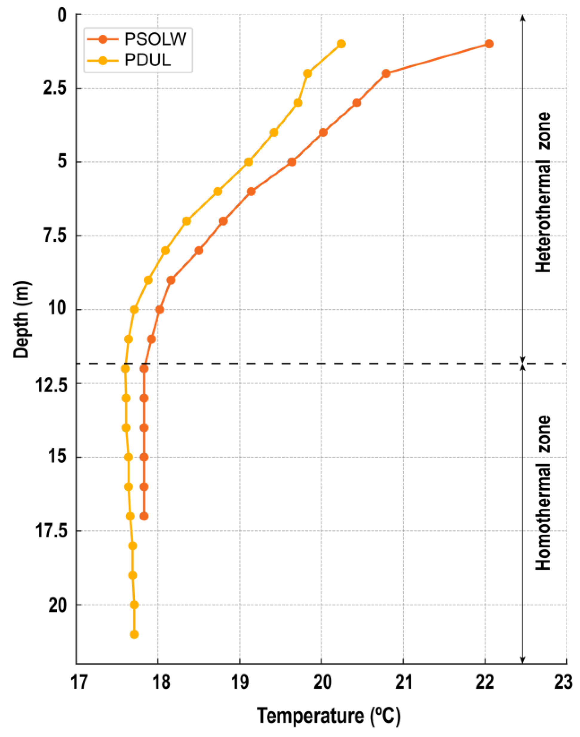 Environments 12 00083 g006