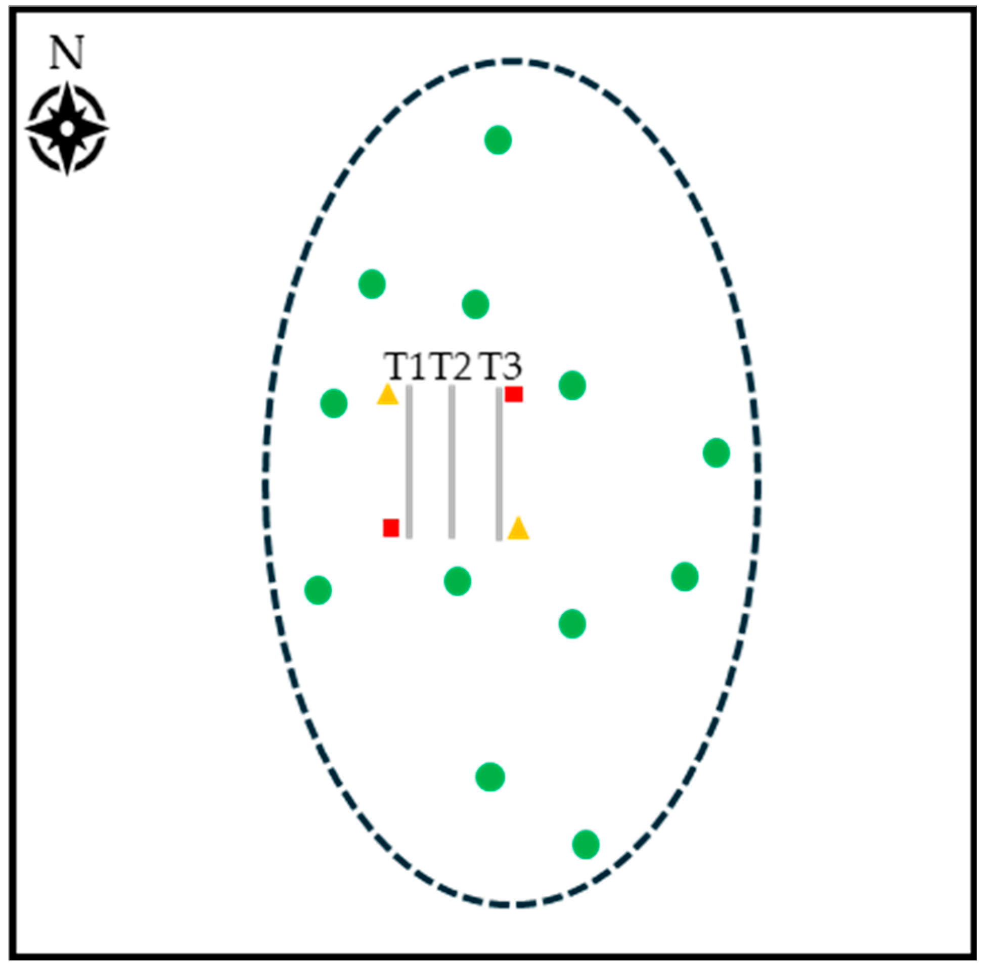 Environments 12 00085 g001