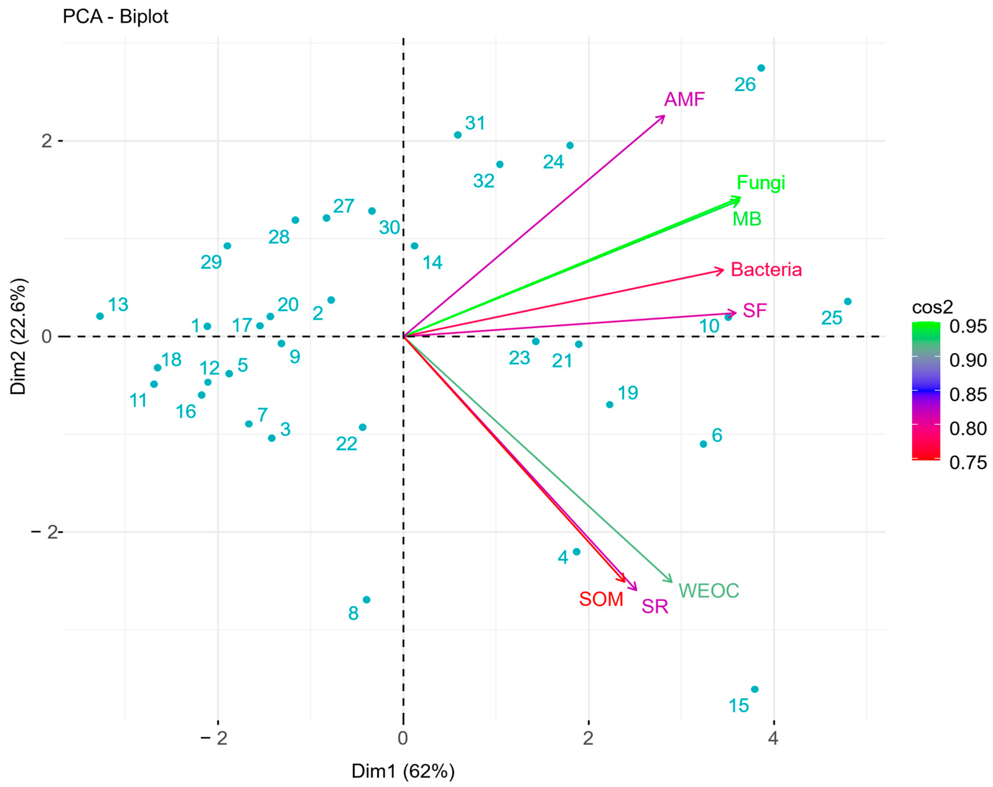 Environments 12 00085 g002