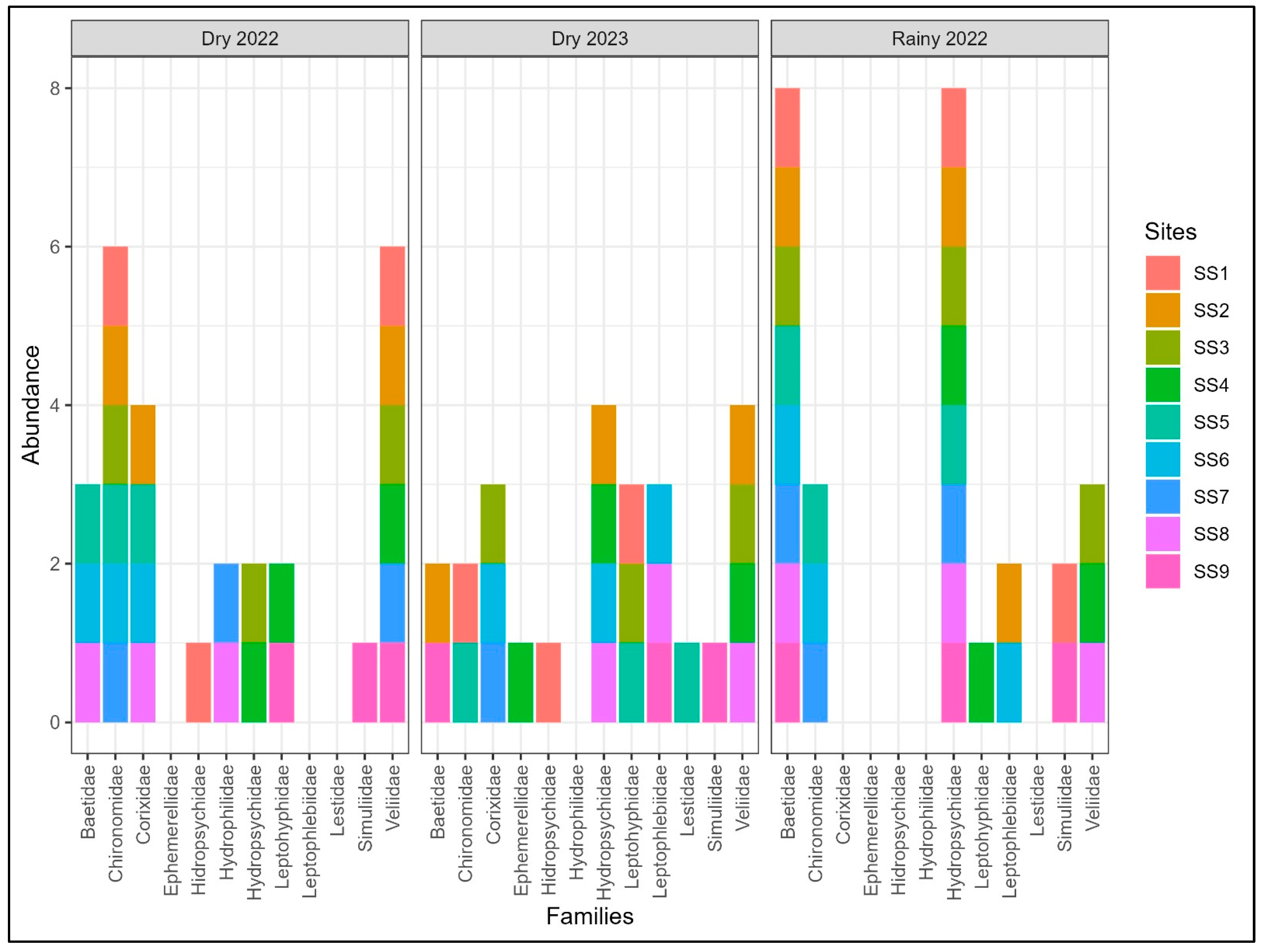 Environments 12 00091 g002