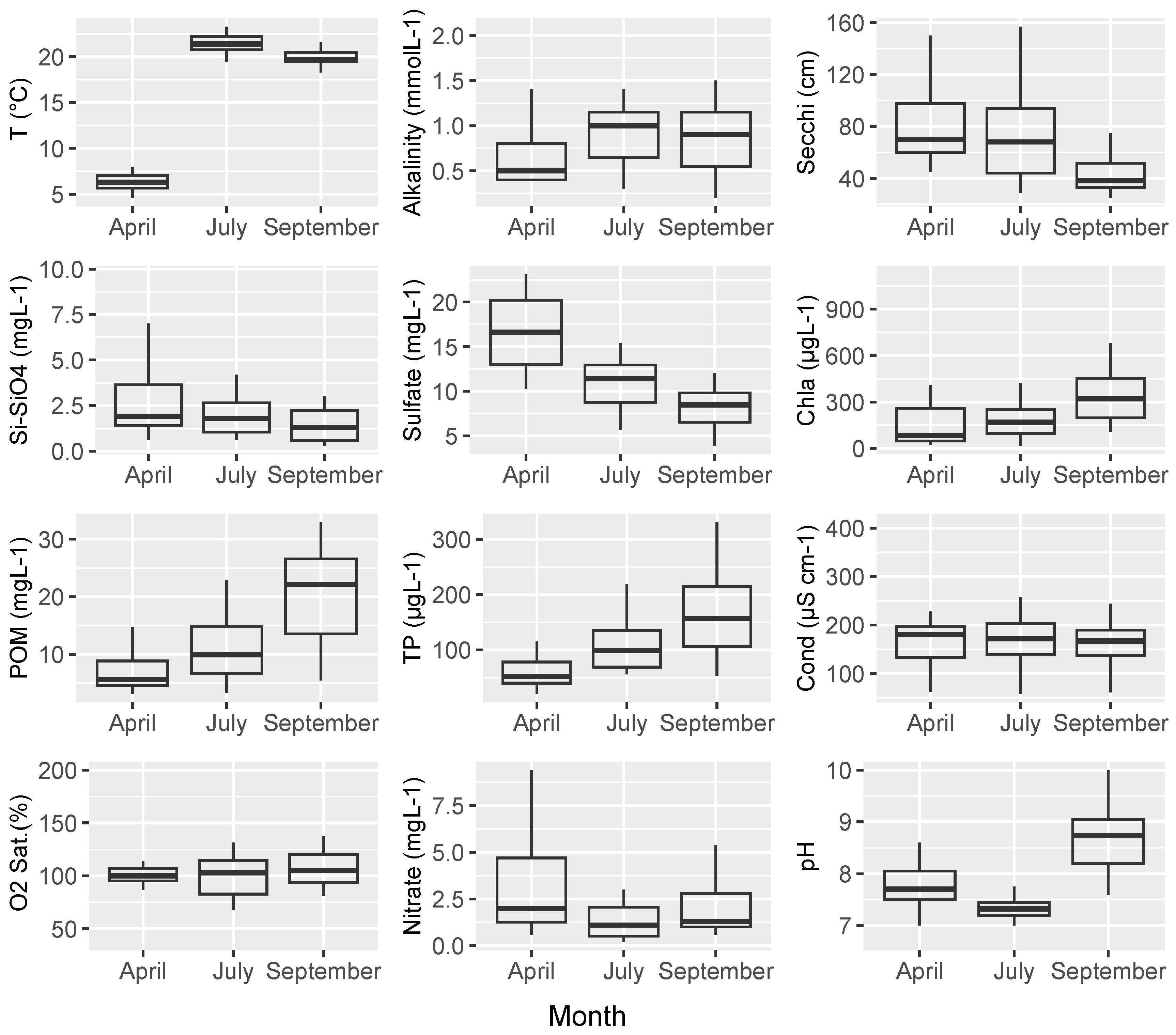 Environments 12 00092 g001