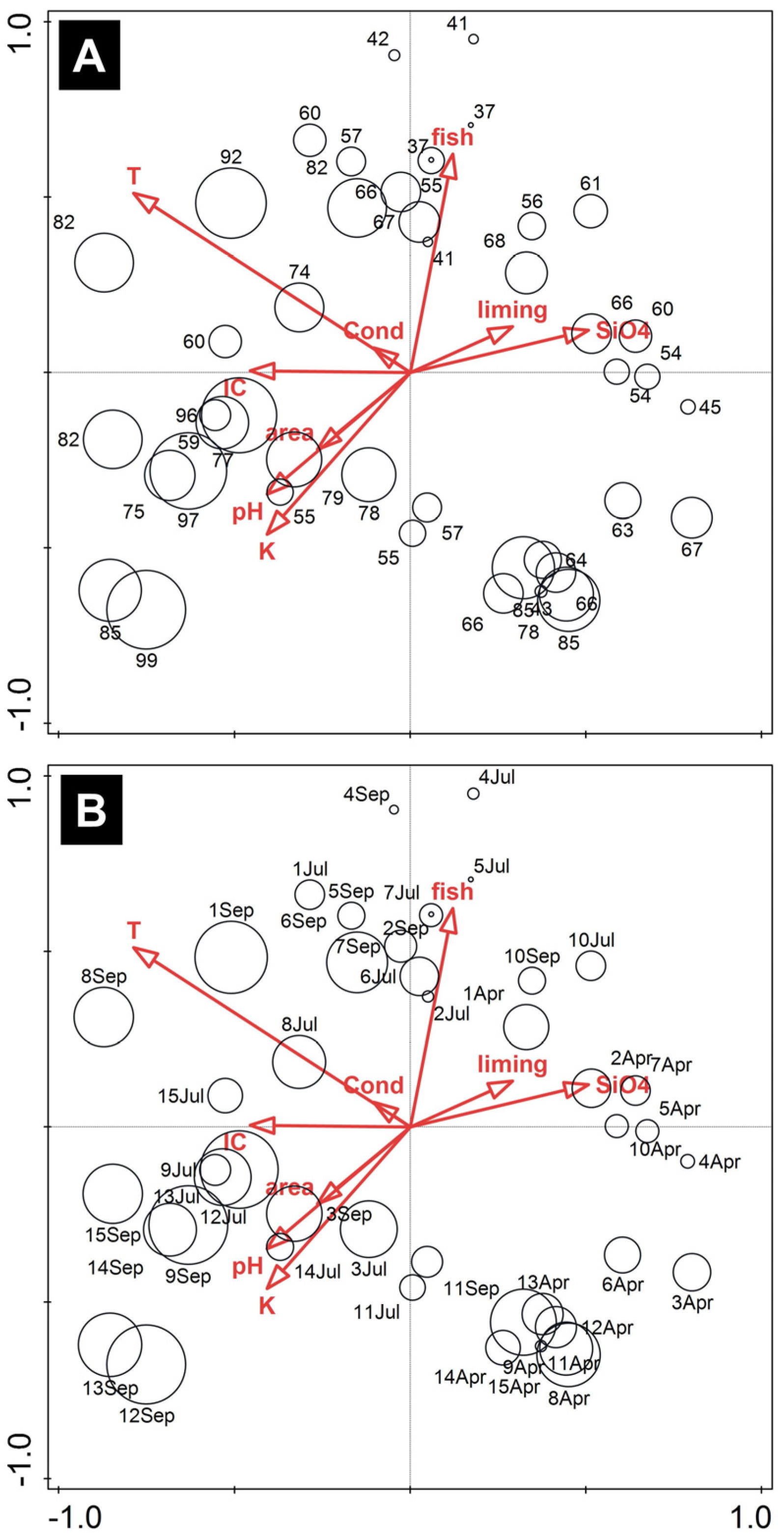 Environments 12 00092 g007