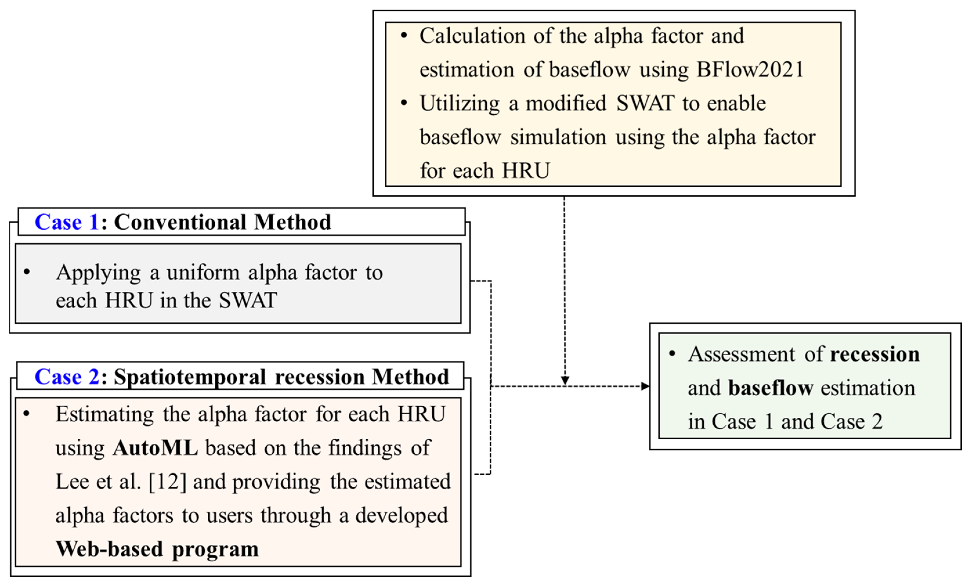 Environments 12 00094 g001