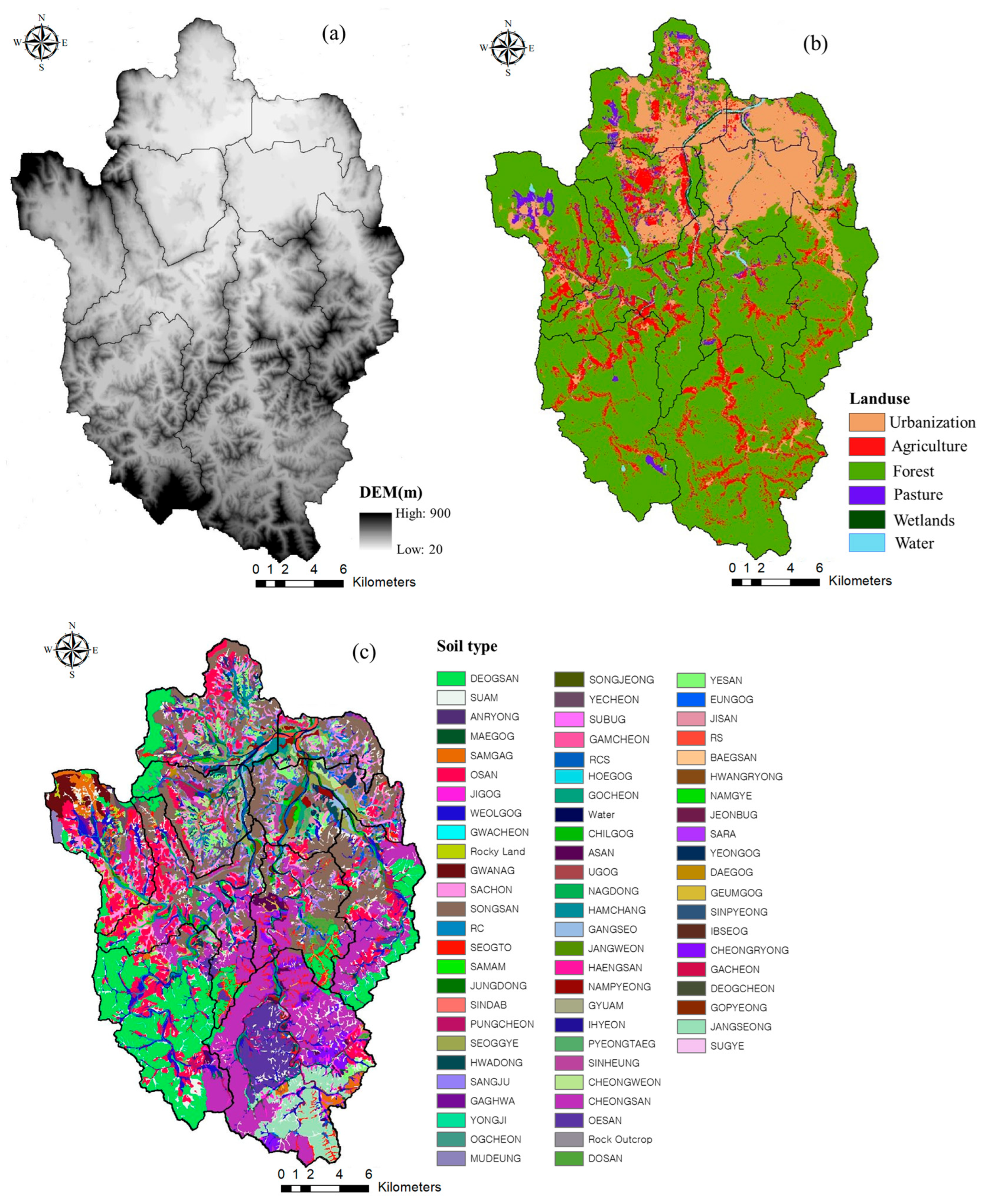 Environments 12 00094 g003