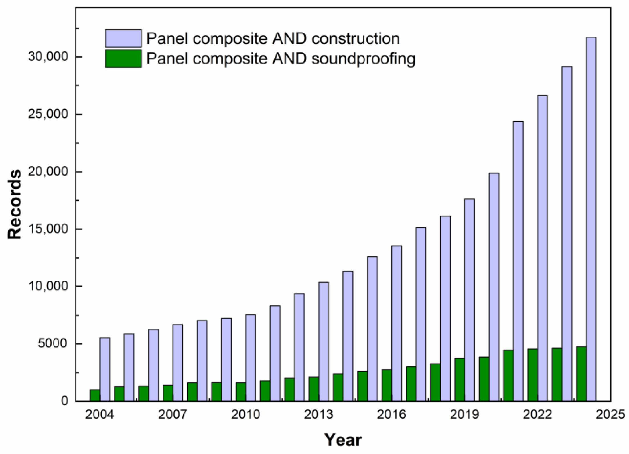Environments 12 00095 g001