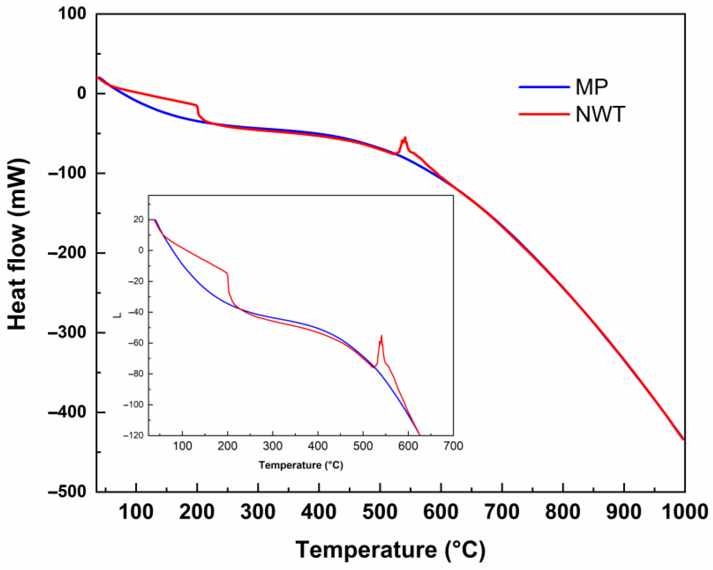Environments 12 00095 g011