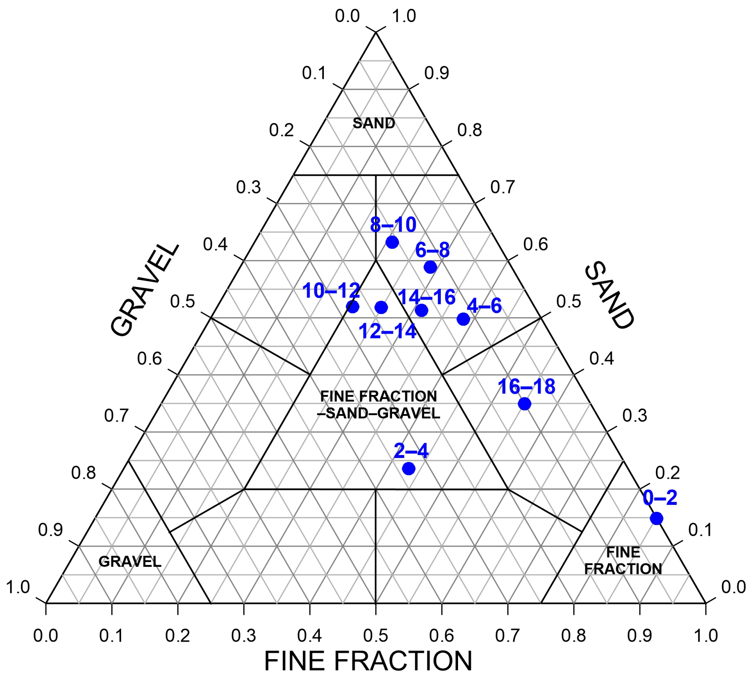 Environments 12 00100 g004