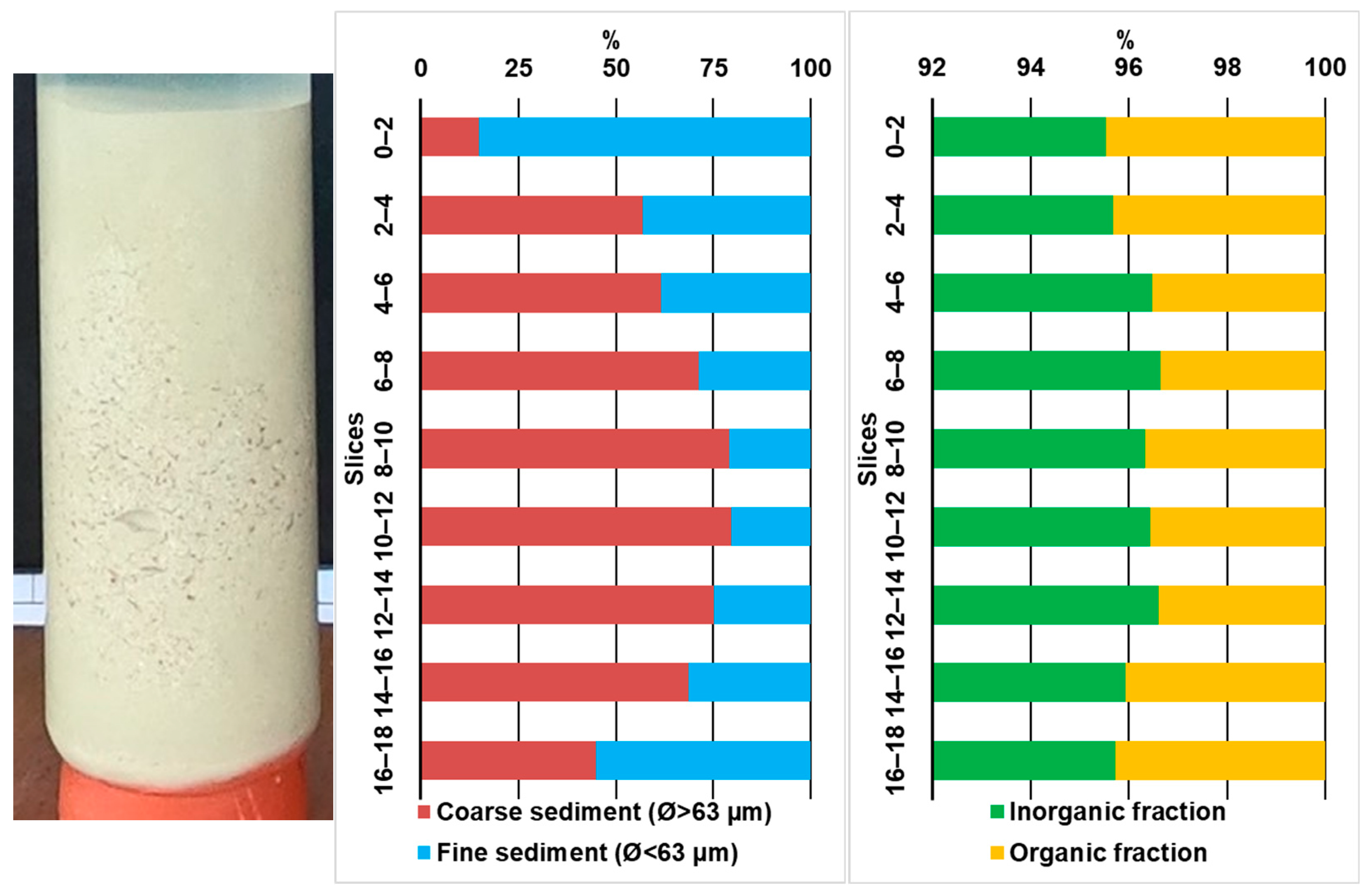 Environments 12 00100 g005