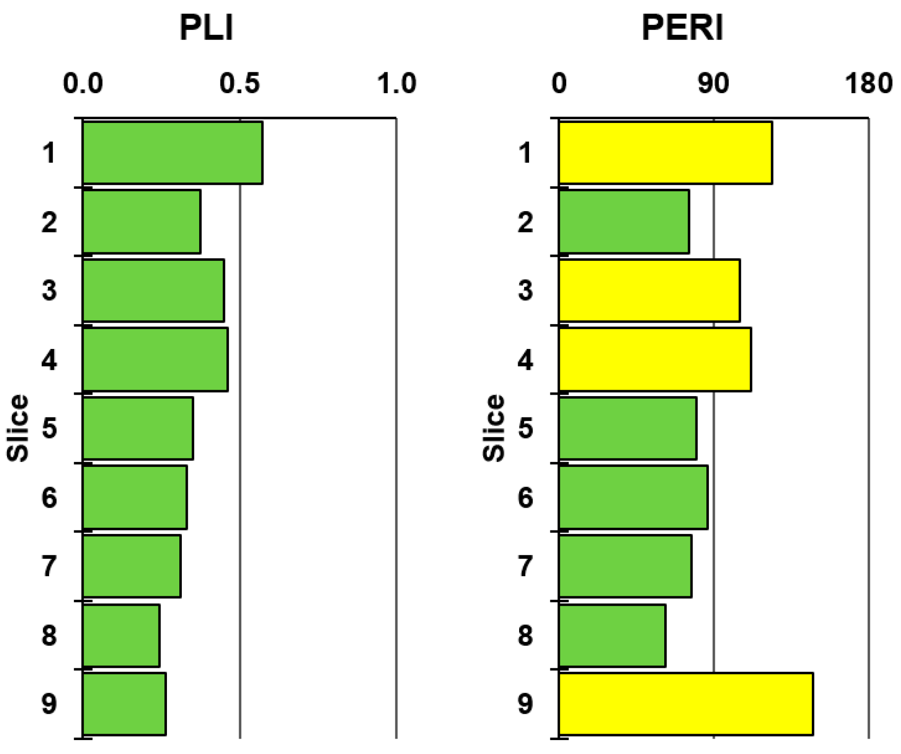 Environments 12 00100 g008