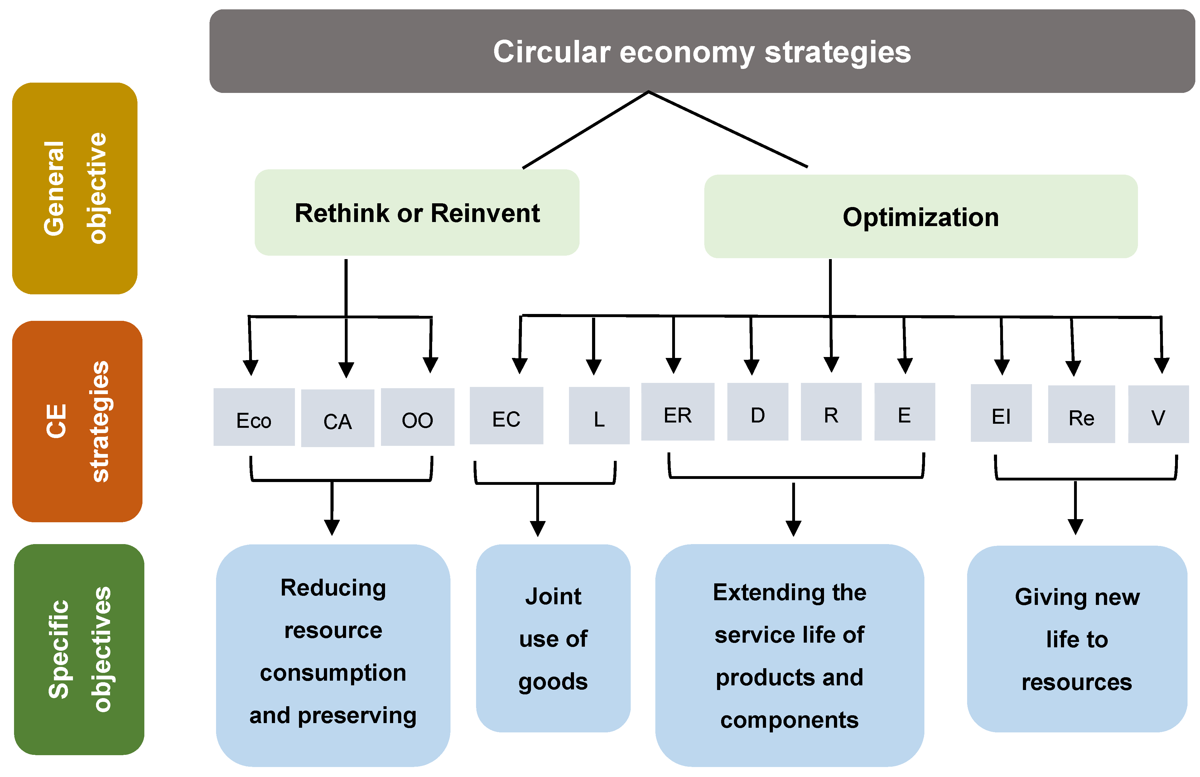 Environments 12 00101 g002