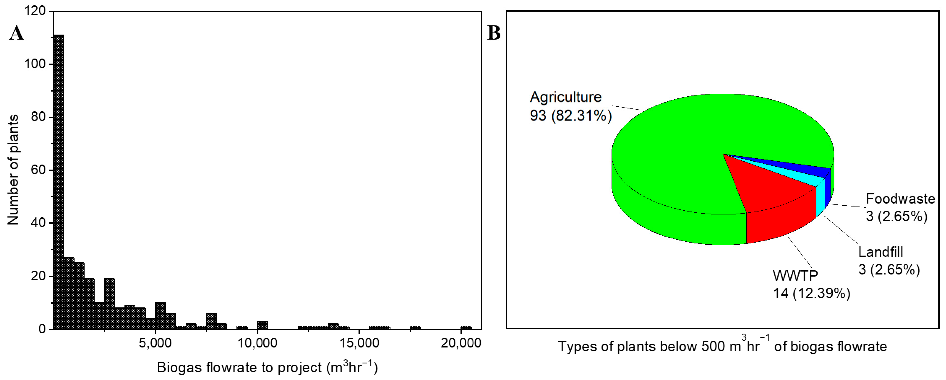 Environments 12 00106 g001
