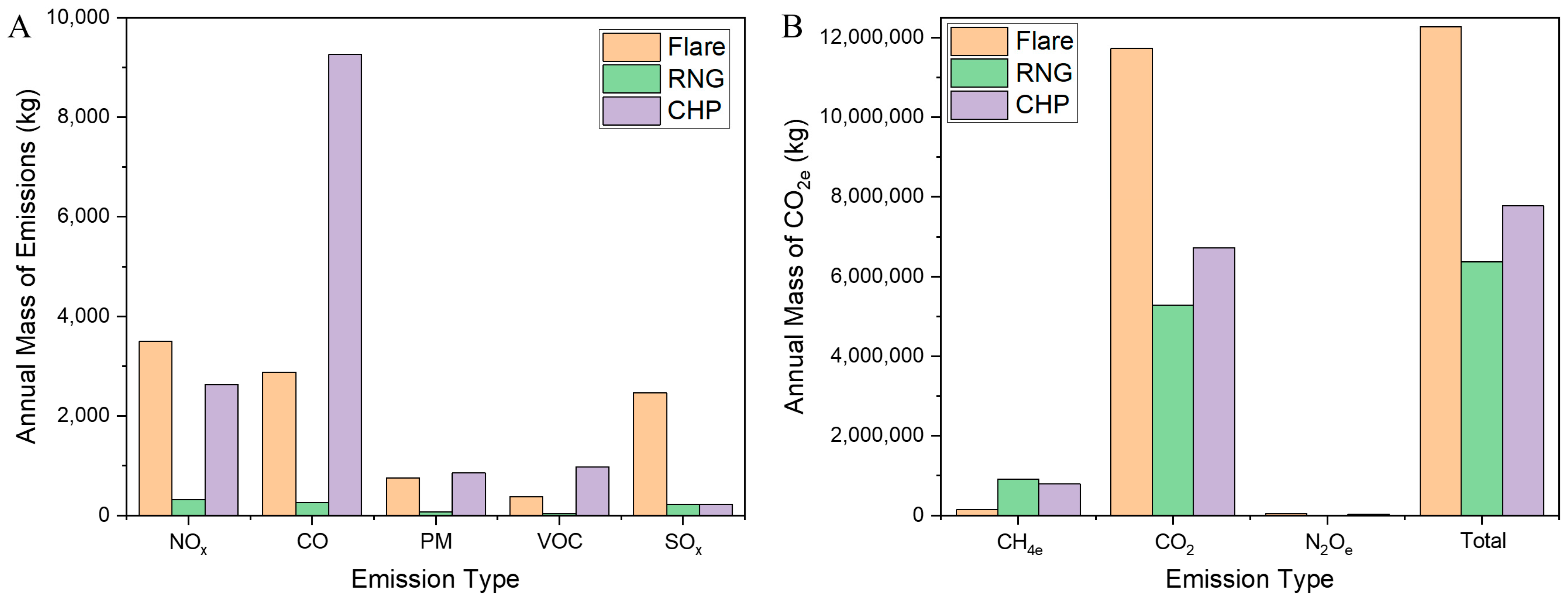 Environments 12 00106 g005