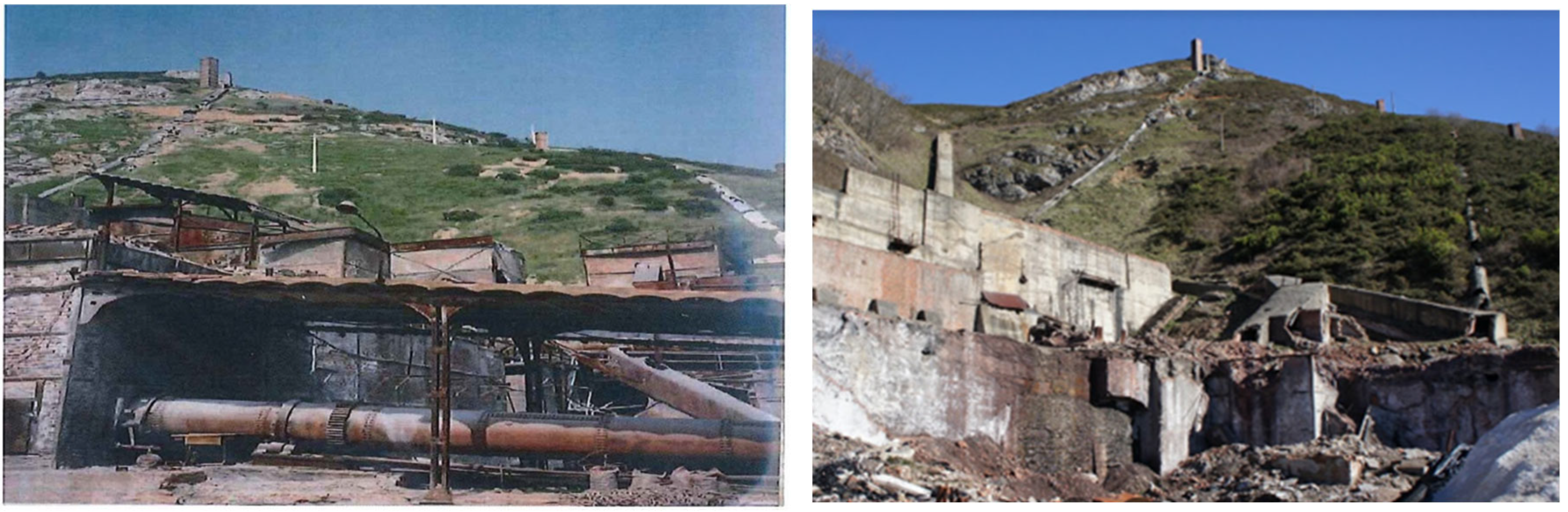 Environments 12 00107 g001