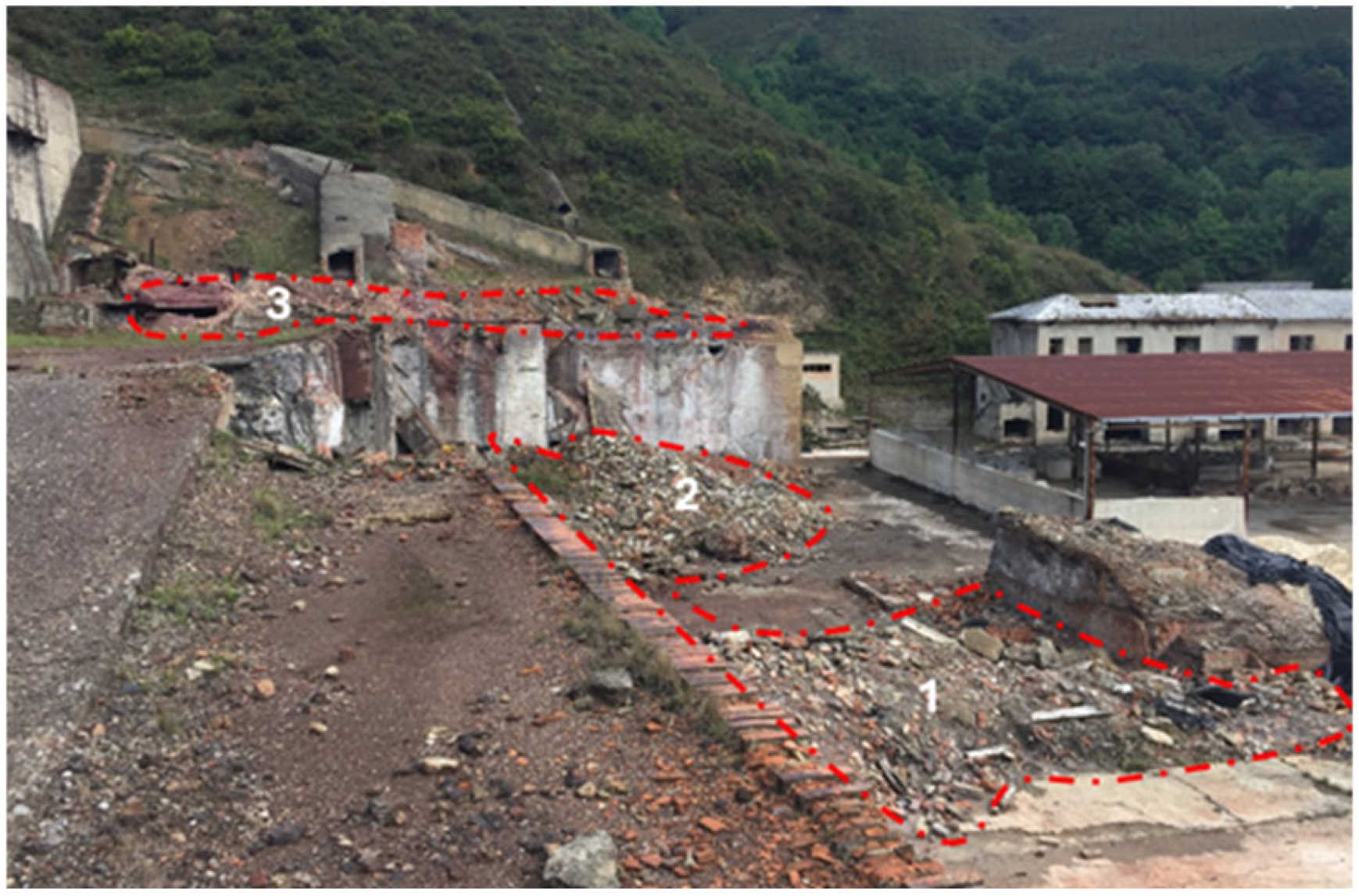 Environments 12 00107 g004