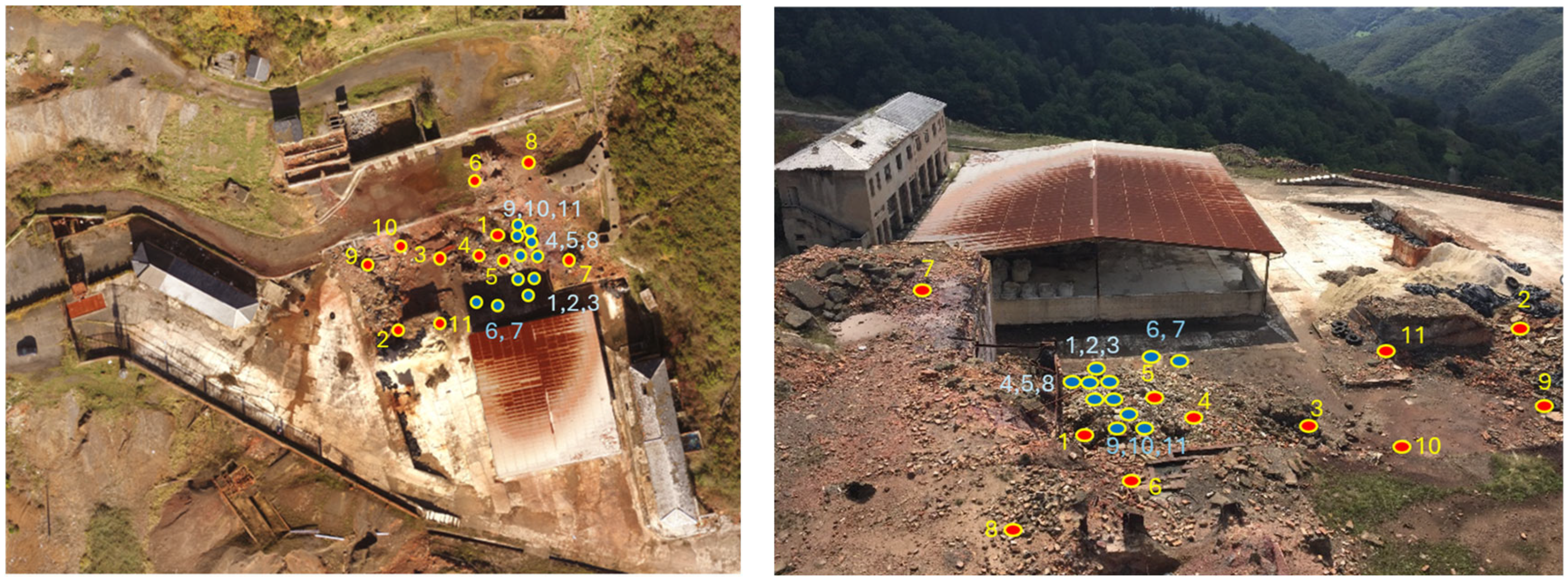 Environments 12 00107 g005