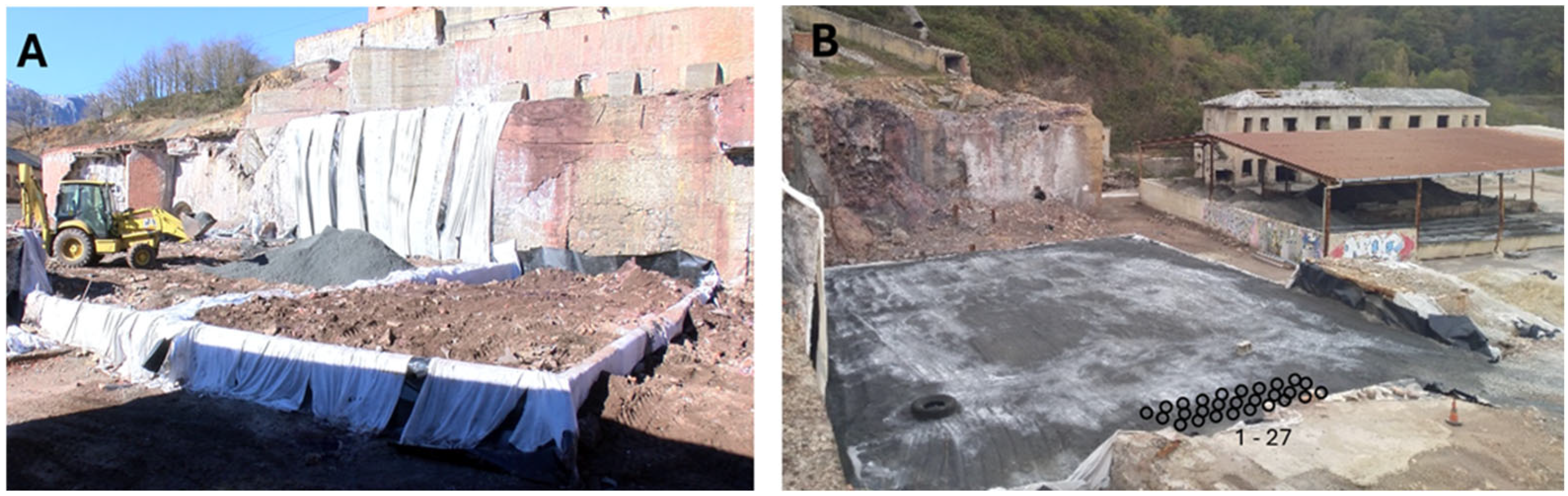 Environments 12 00107 g007