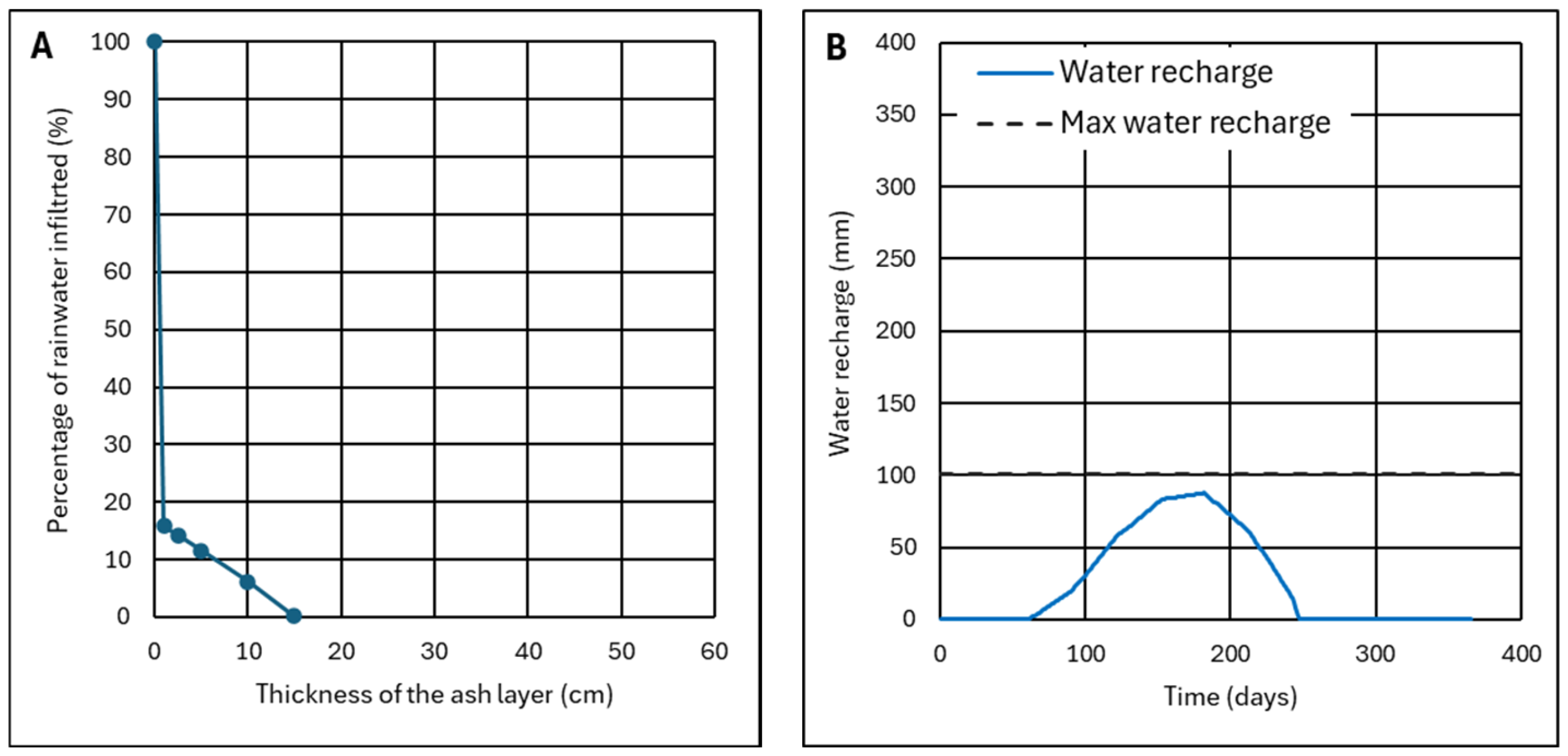 Environments 12 00107 g019