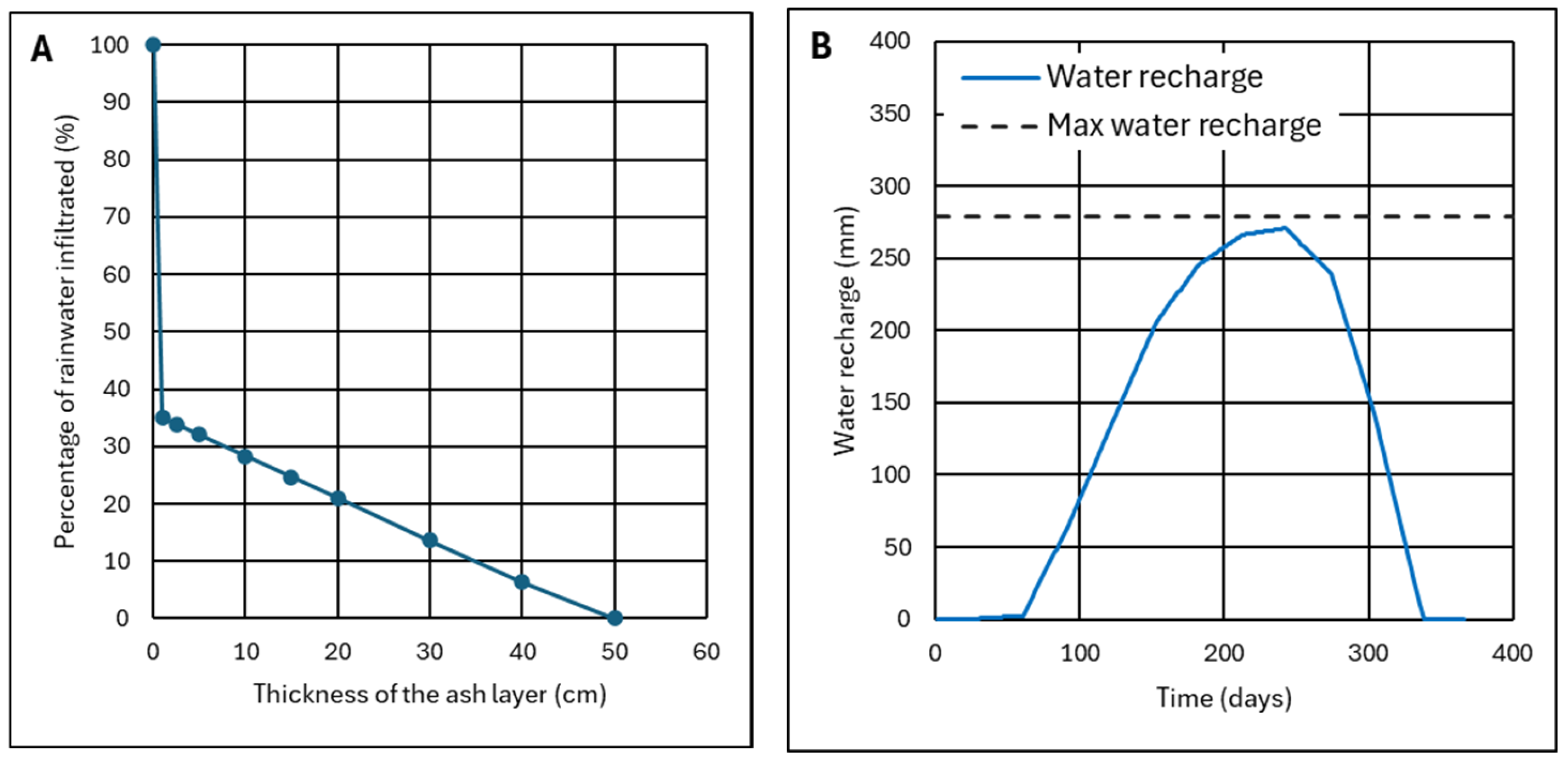 Environments 12 00107 g021