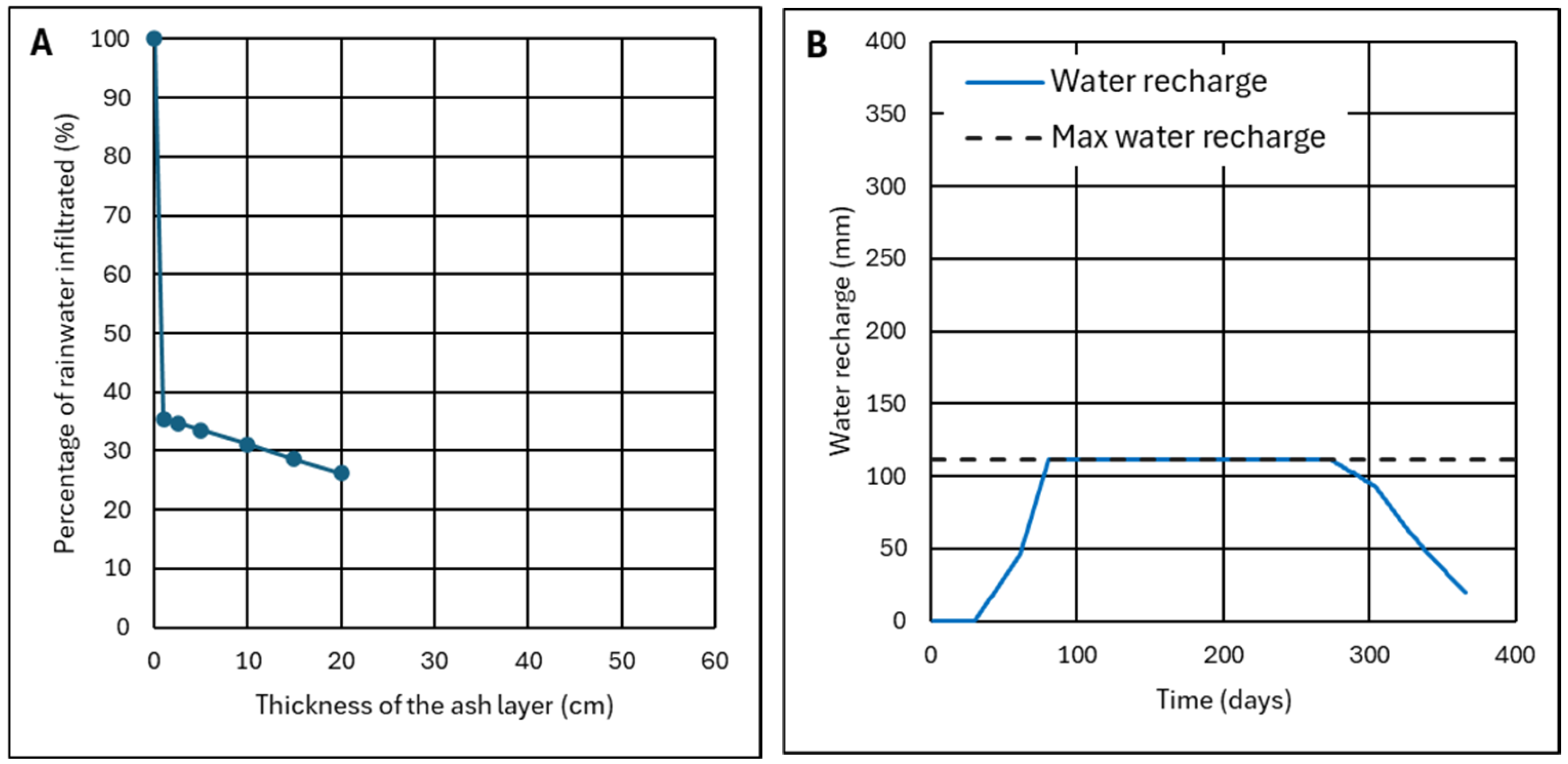 Environments 12 00107 g023