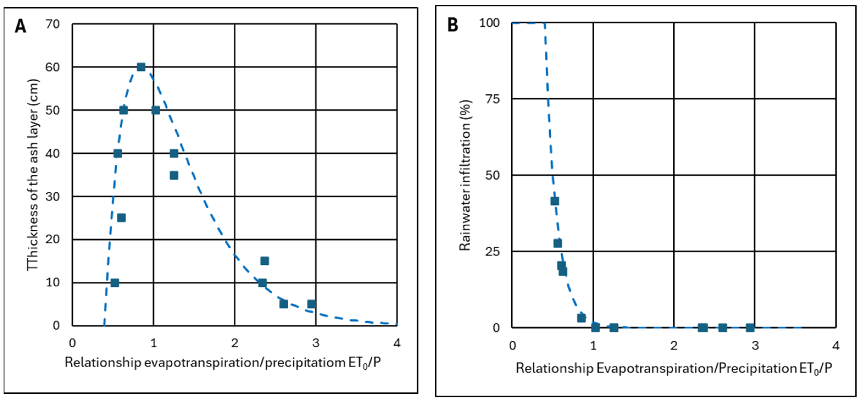 Environments 12 00107 g024