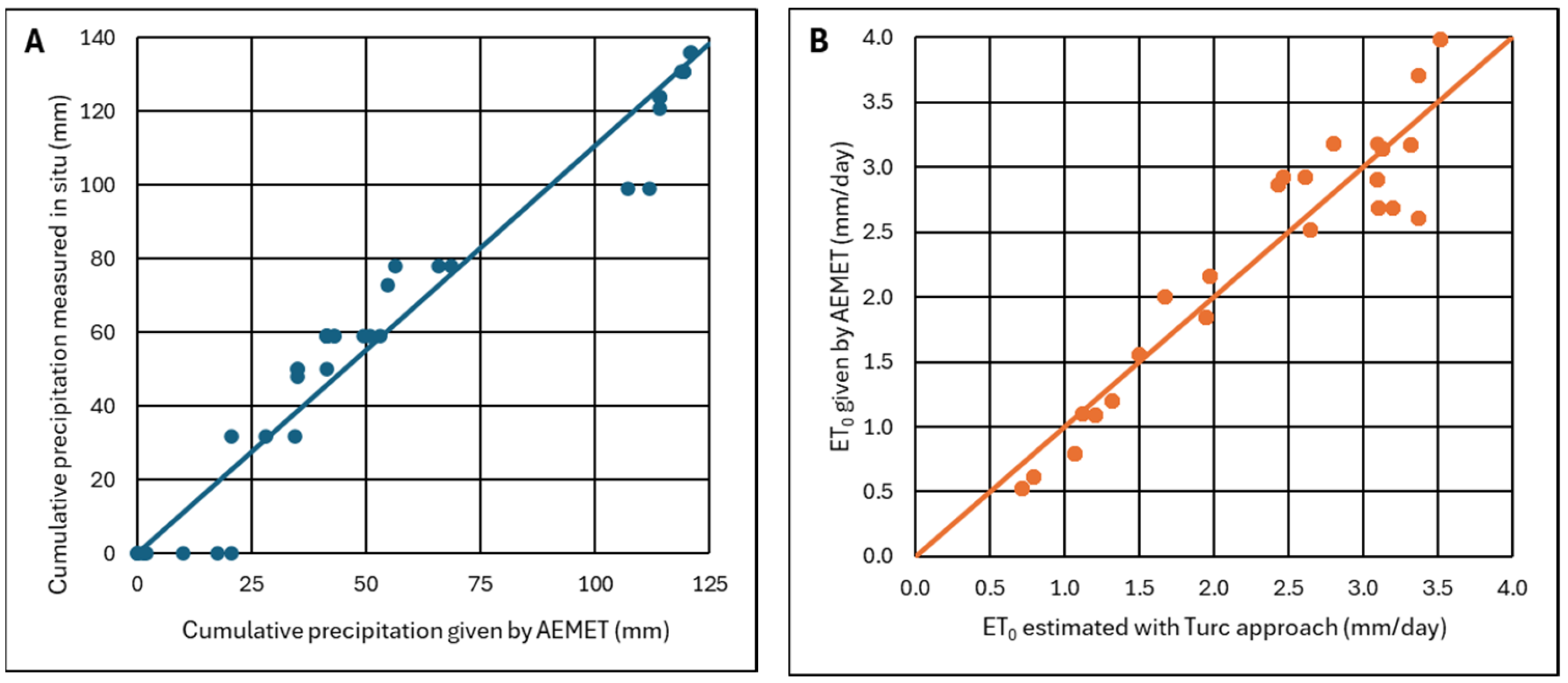 Environments 12 00107 g0a2