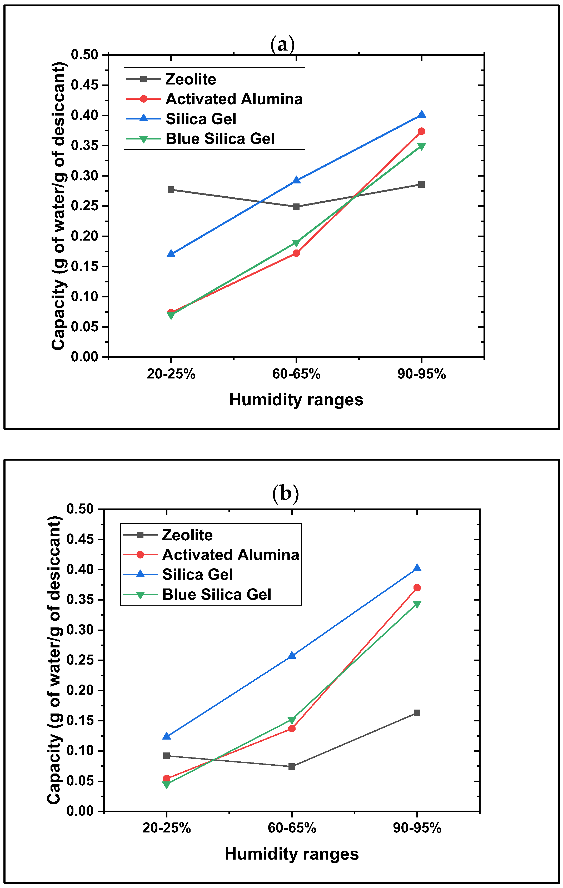 Environments 12 00110 g002