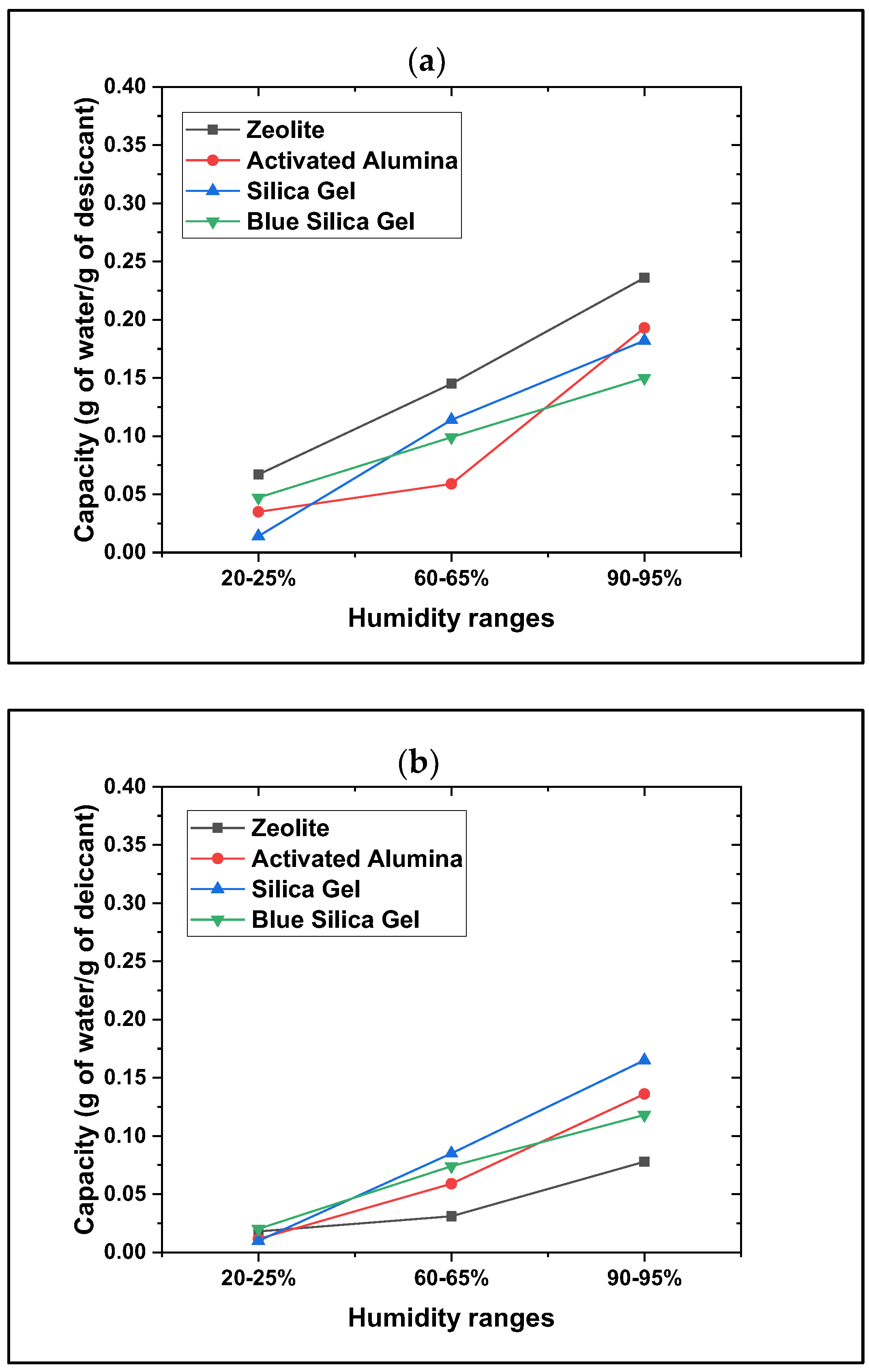 Environments 12 00110 g004