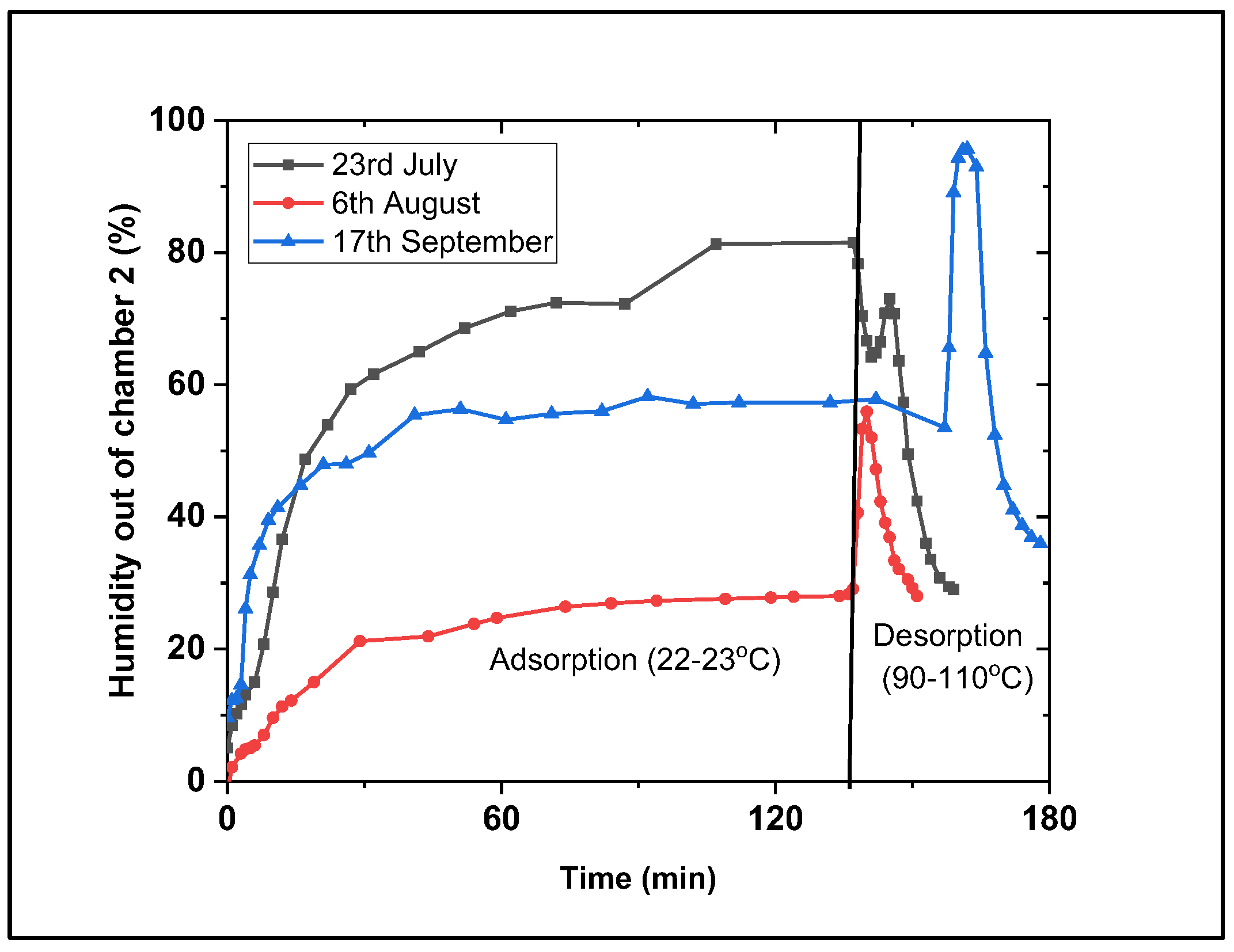 Environments 12 00110 g006