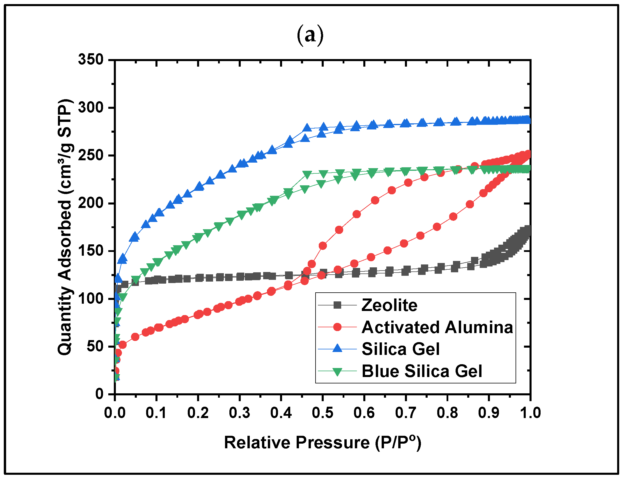 Environments 12 00110 g008a