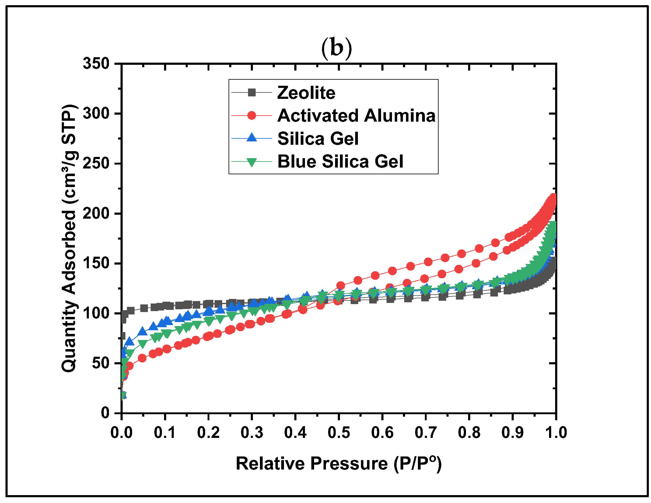 Environments 12 00110 g008b