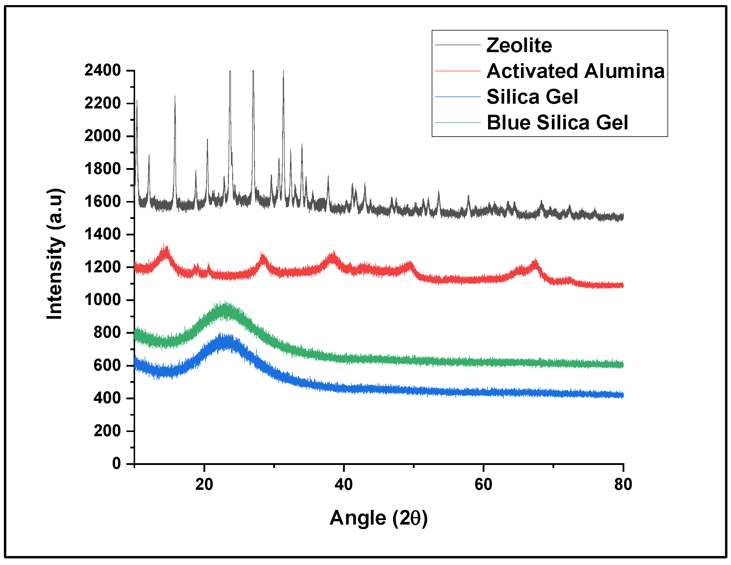 Environments 12 00110 g009