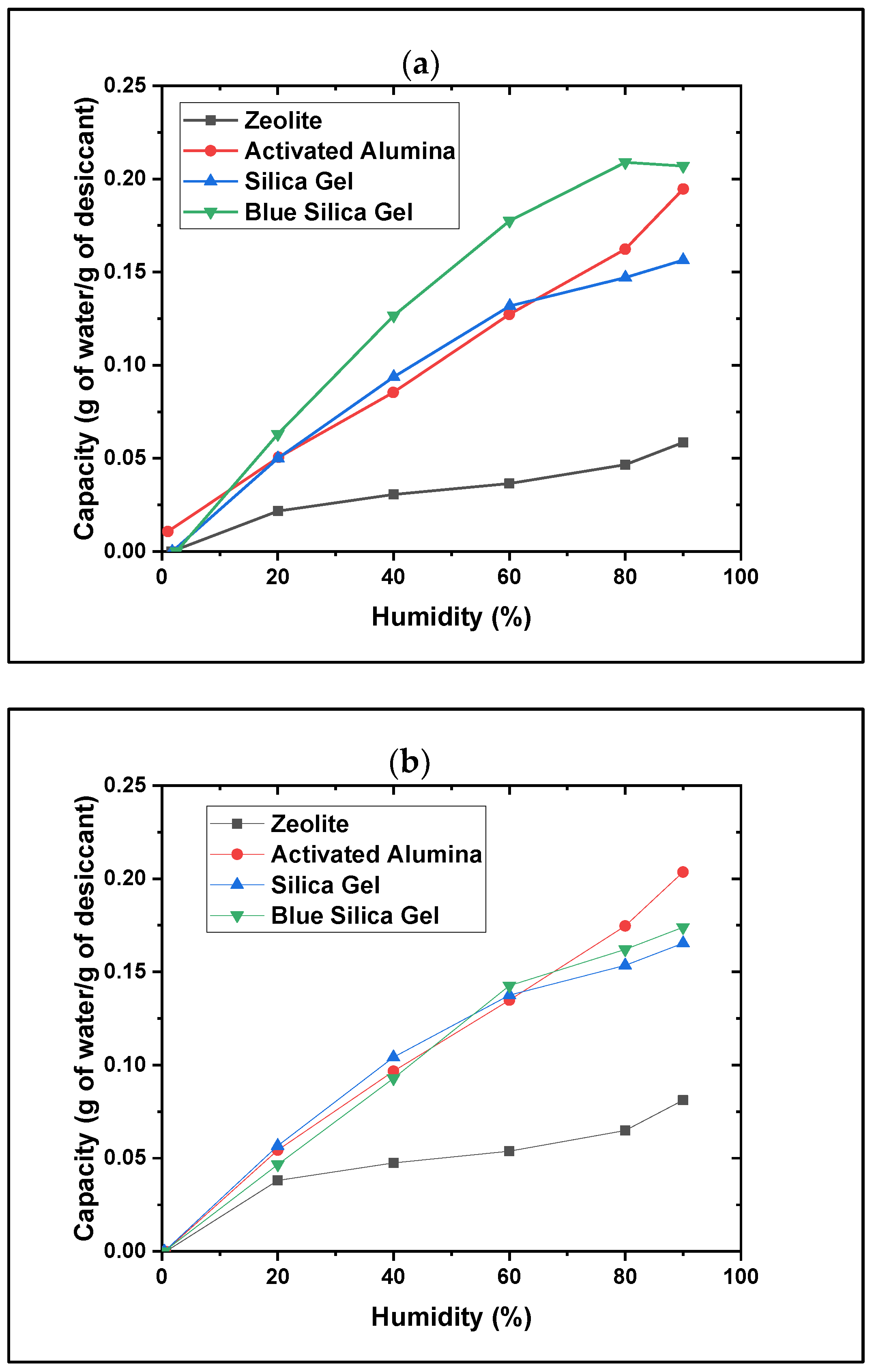 Environments 12 00110 g010