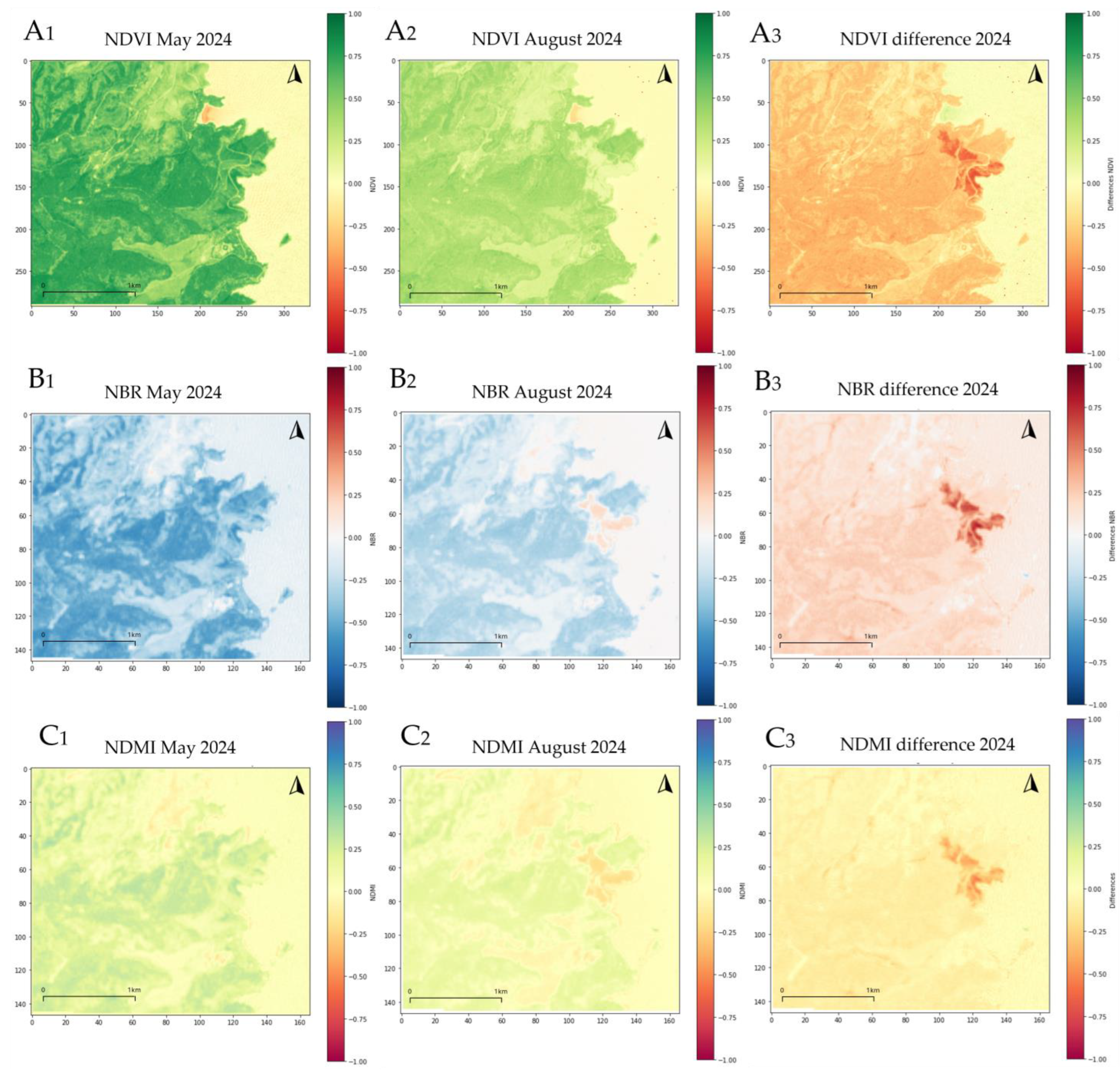 Environments 12 00116 g003