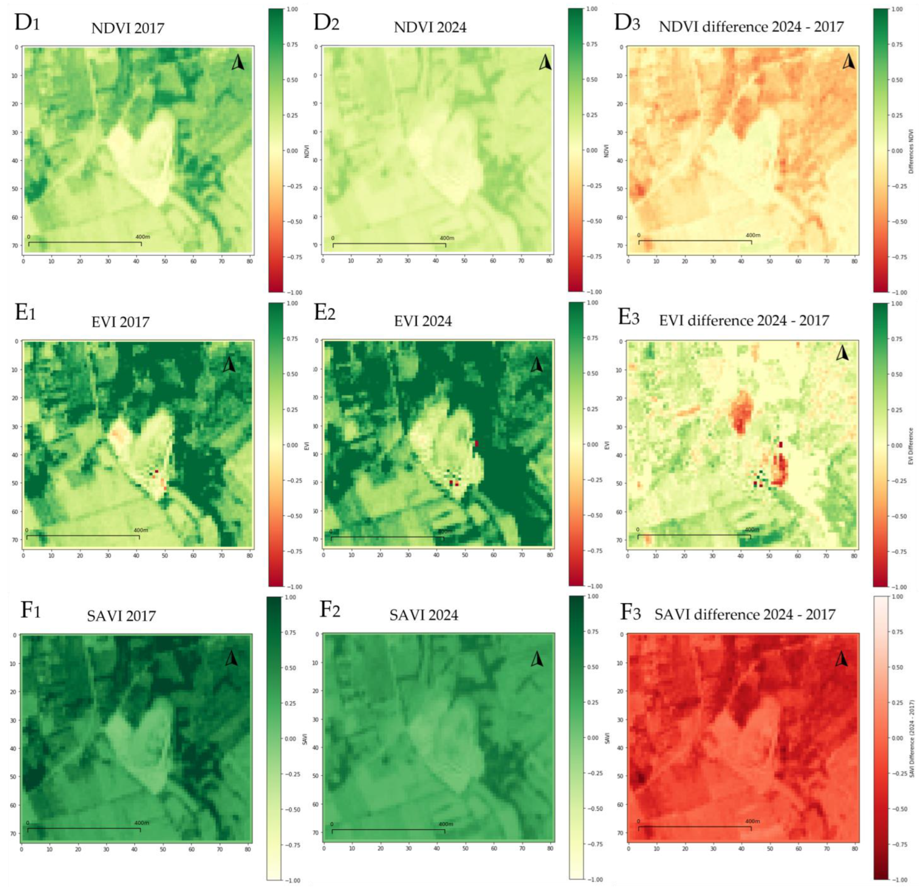 Environments 12 00116 g004