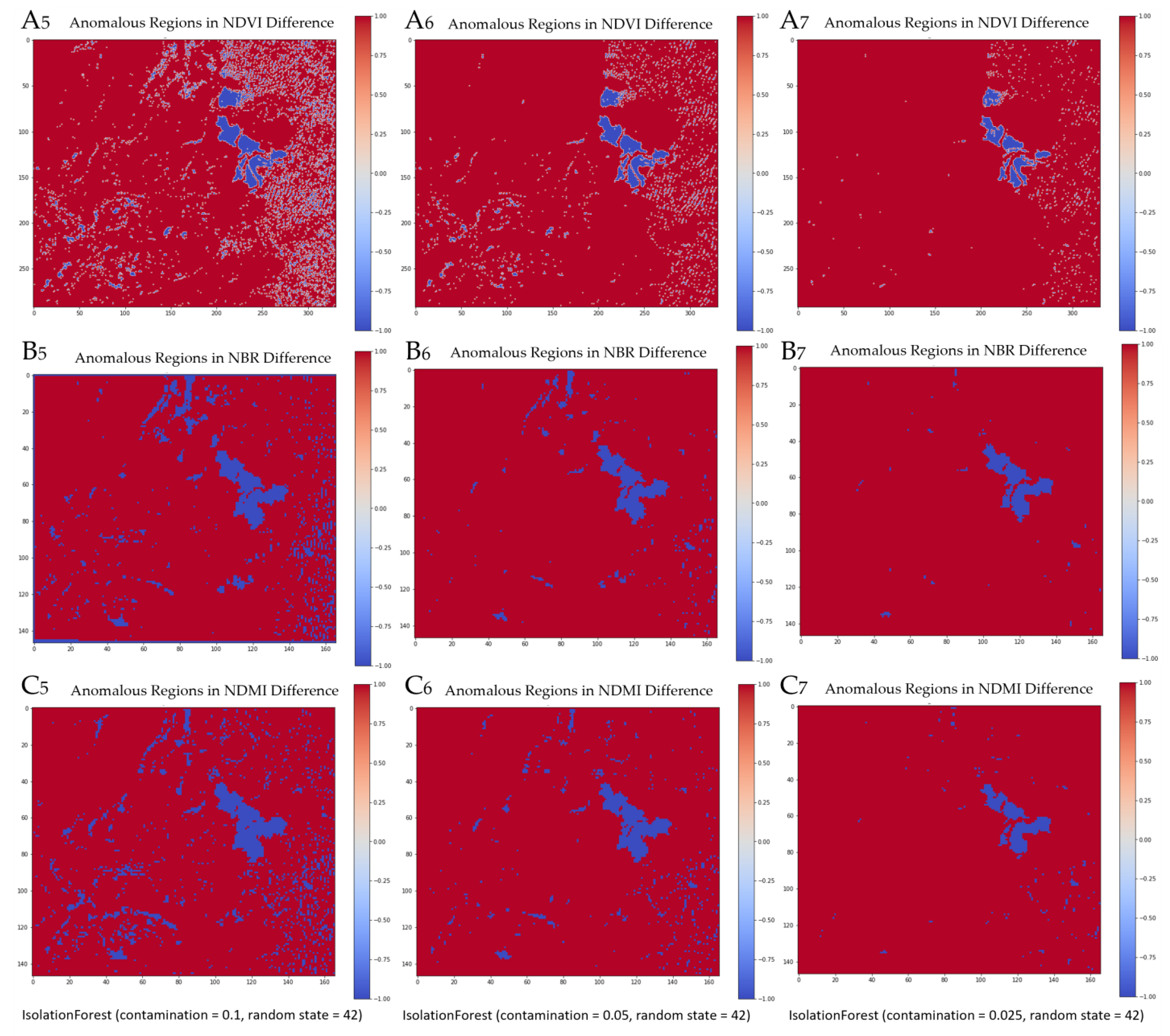 Environments 12 00116 g005