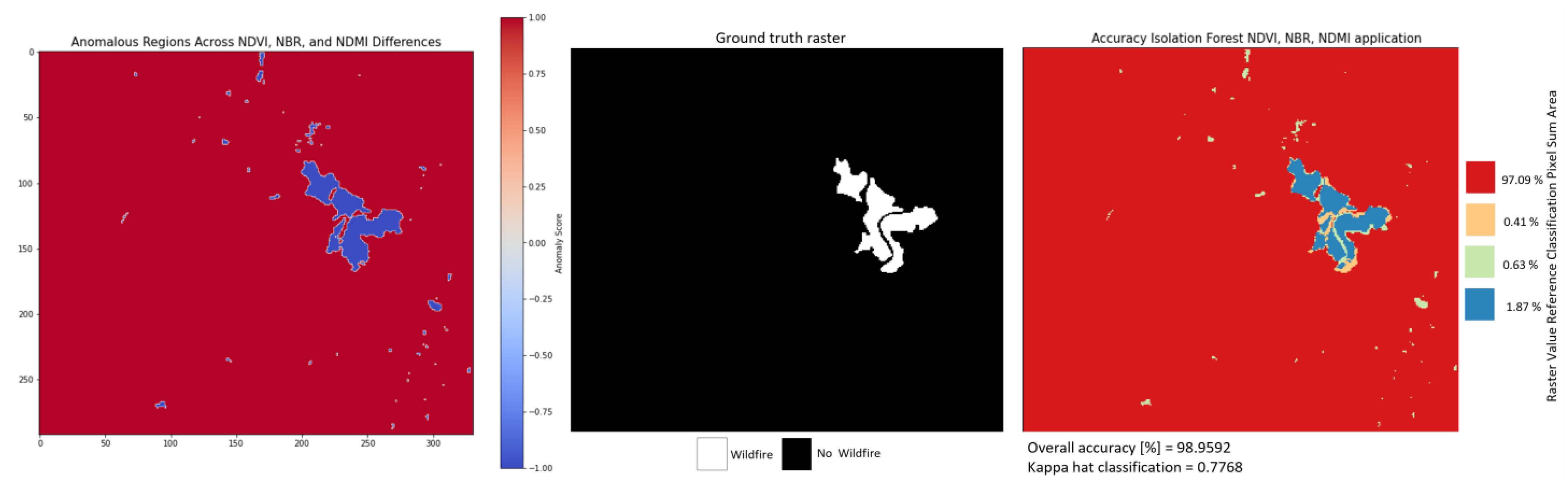 Environments 12 00116 g006