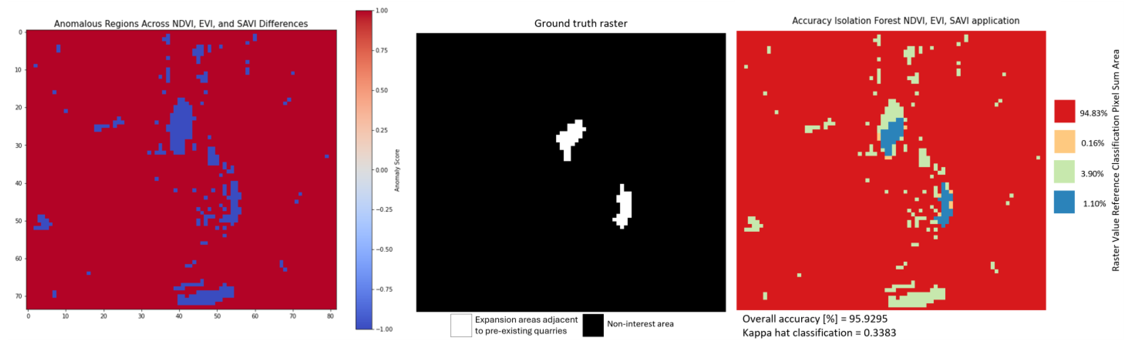 Environments 12 00116 g008