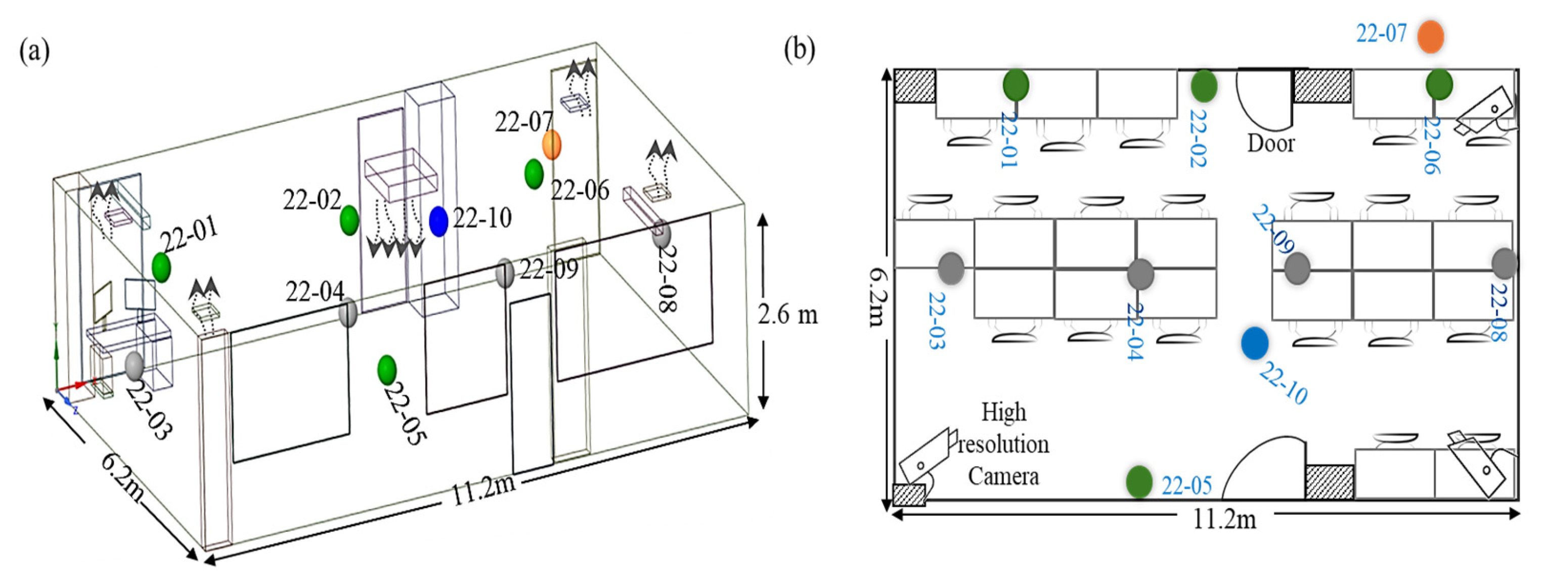 Environments 12 00117 g001