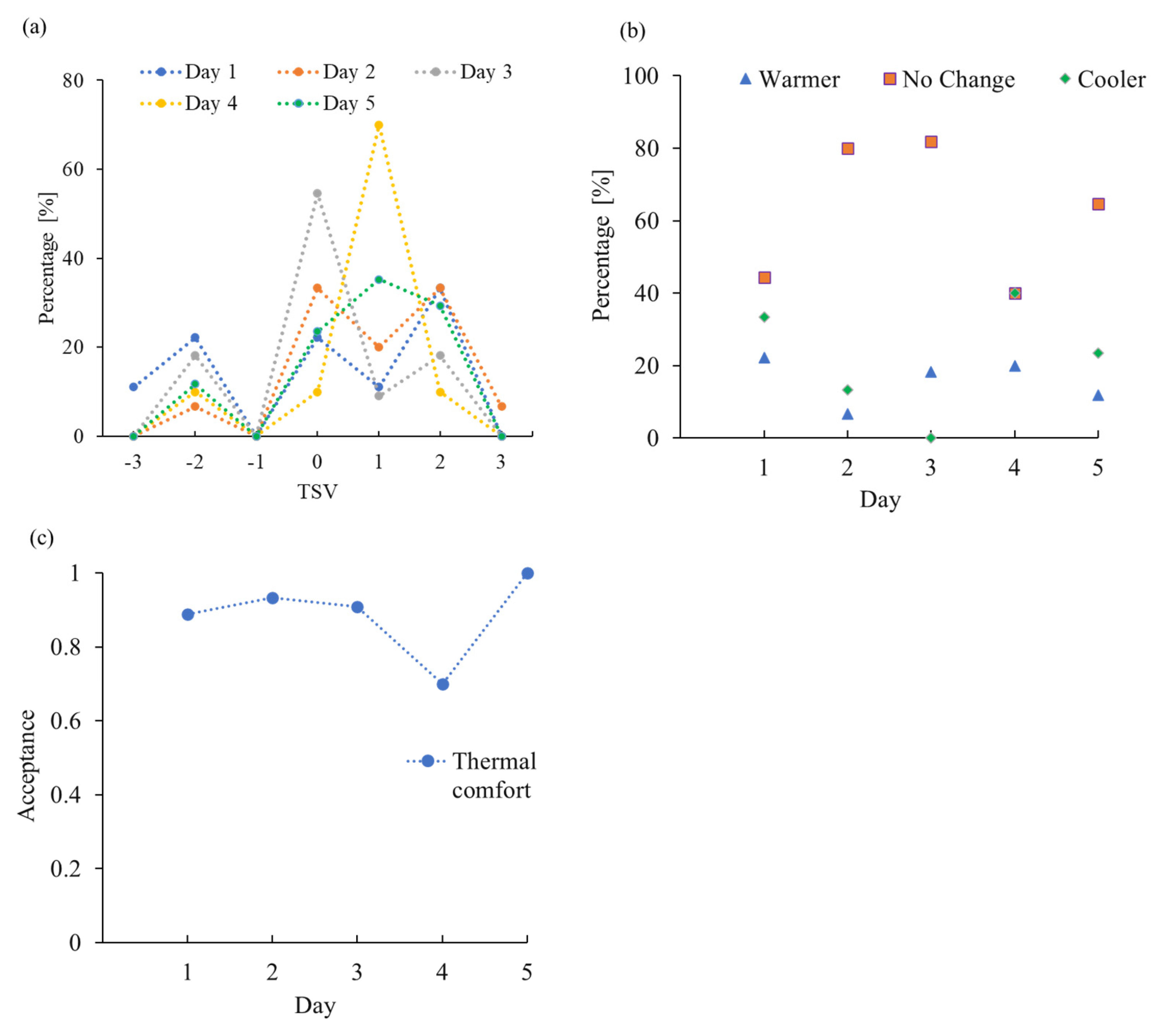 Environments 12 00117 g005