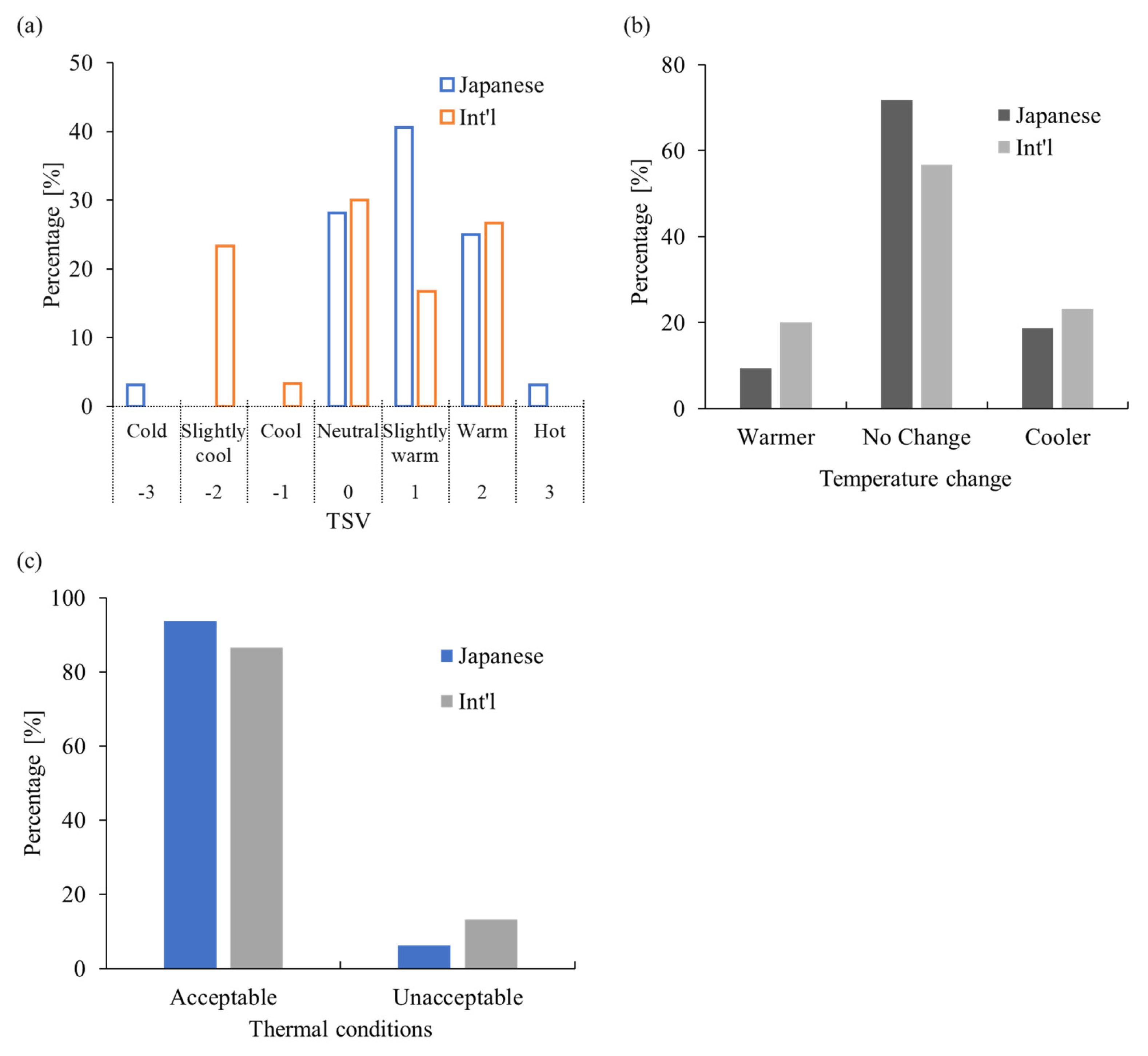 Environments 12 00117 g006