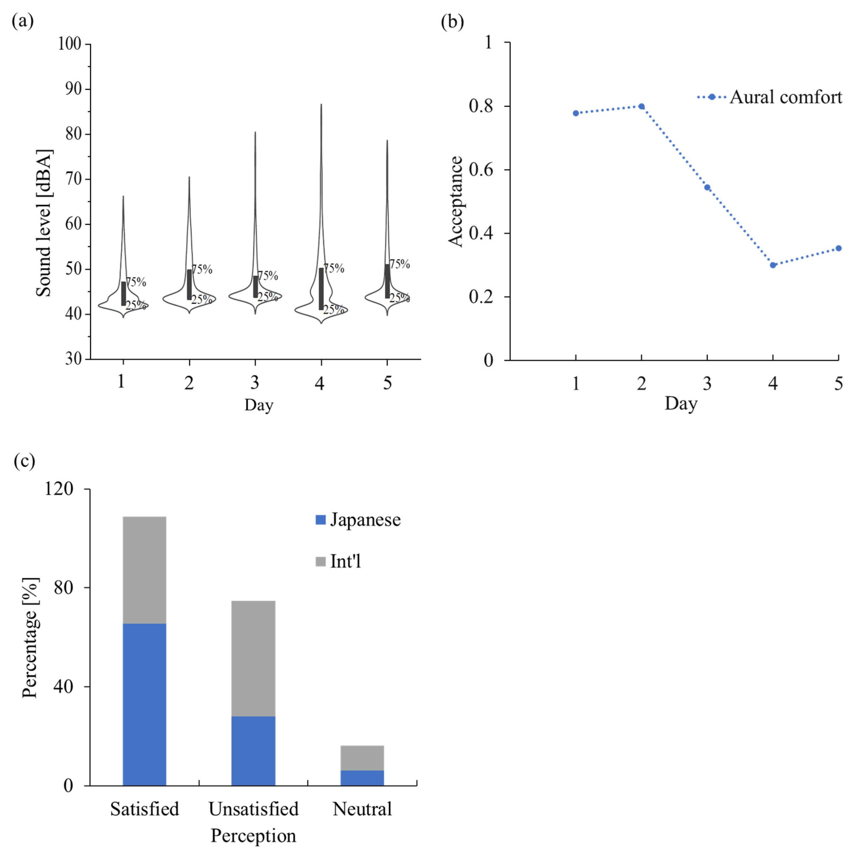 Environments 12 00117 g007
