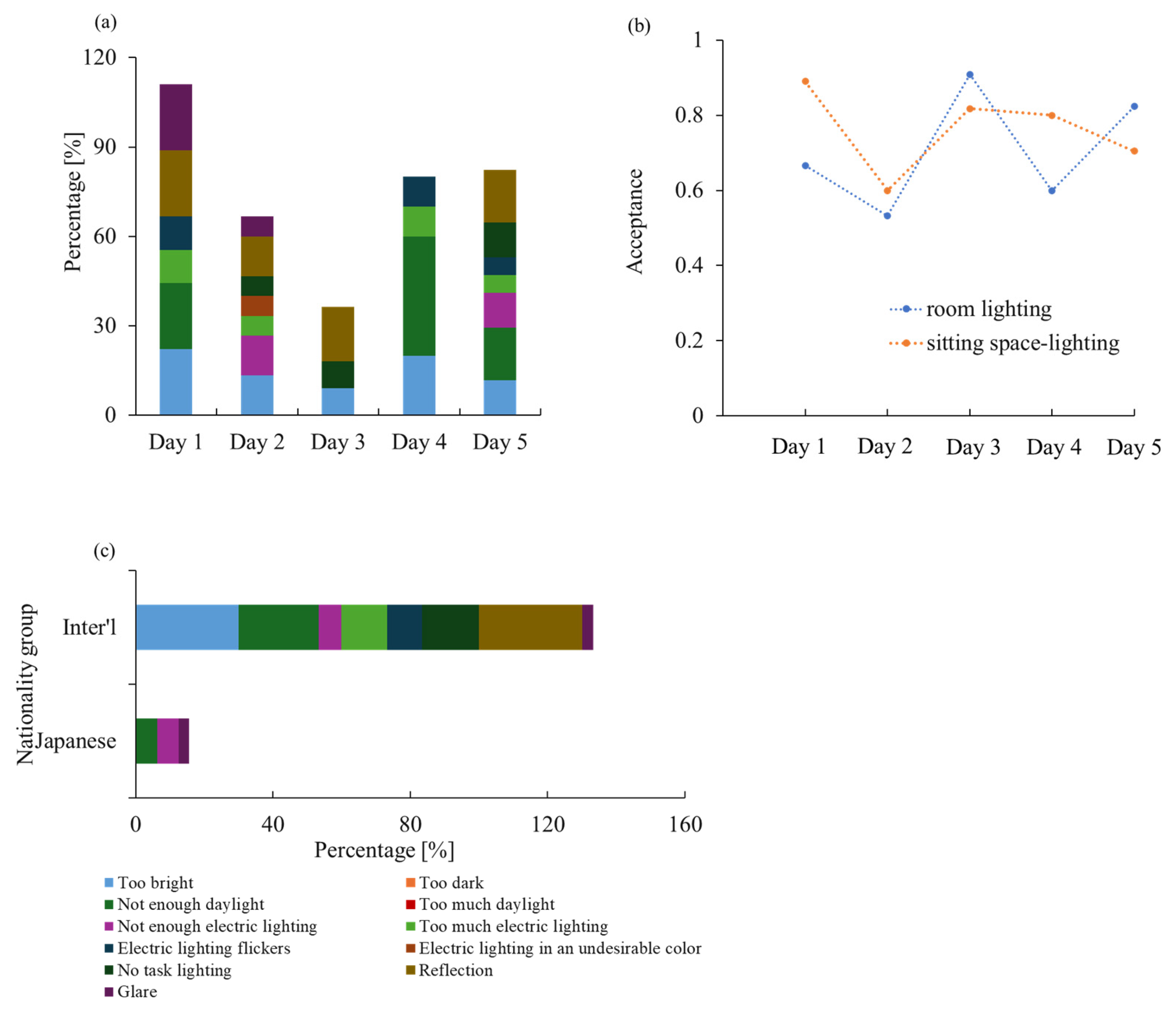 Environments 12 00117 g008