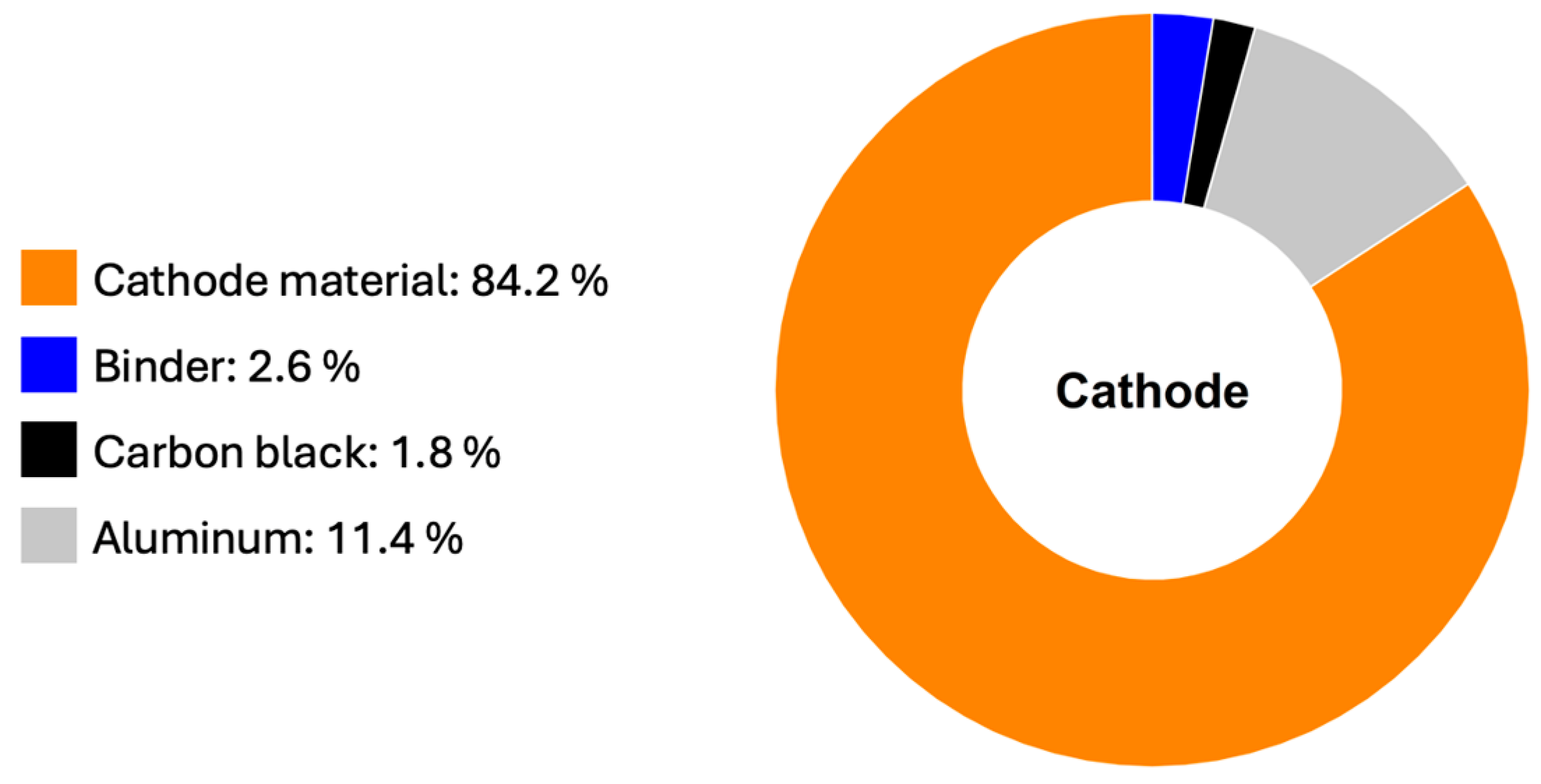 Environments 12 00119 g003