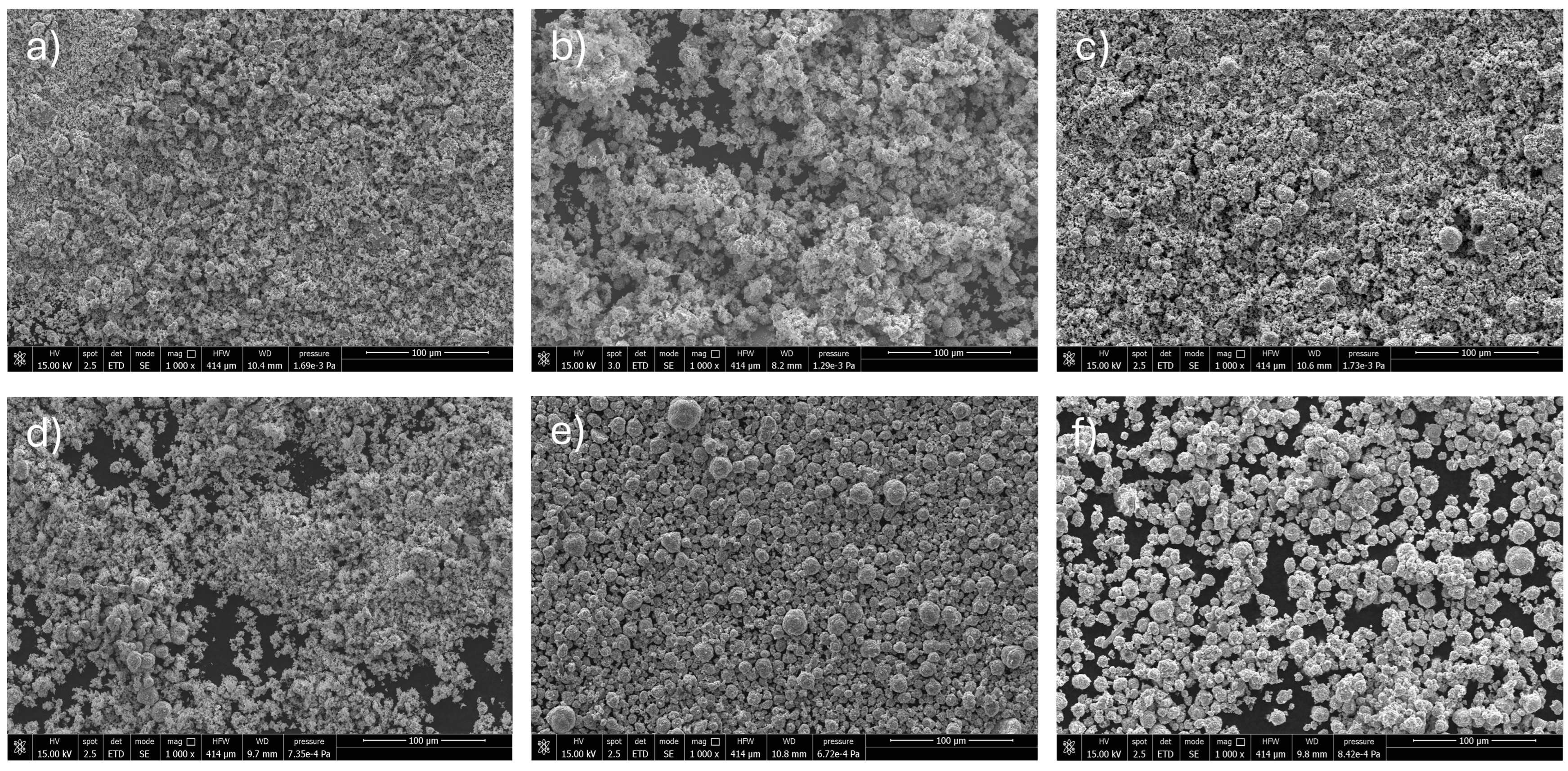 Environments 12 00119 g006