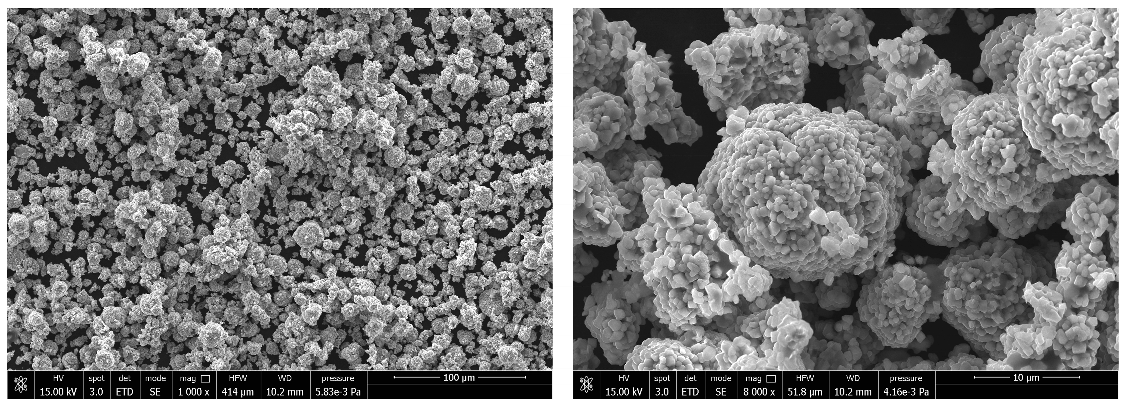 Environments 12 00119 g007