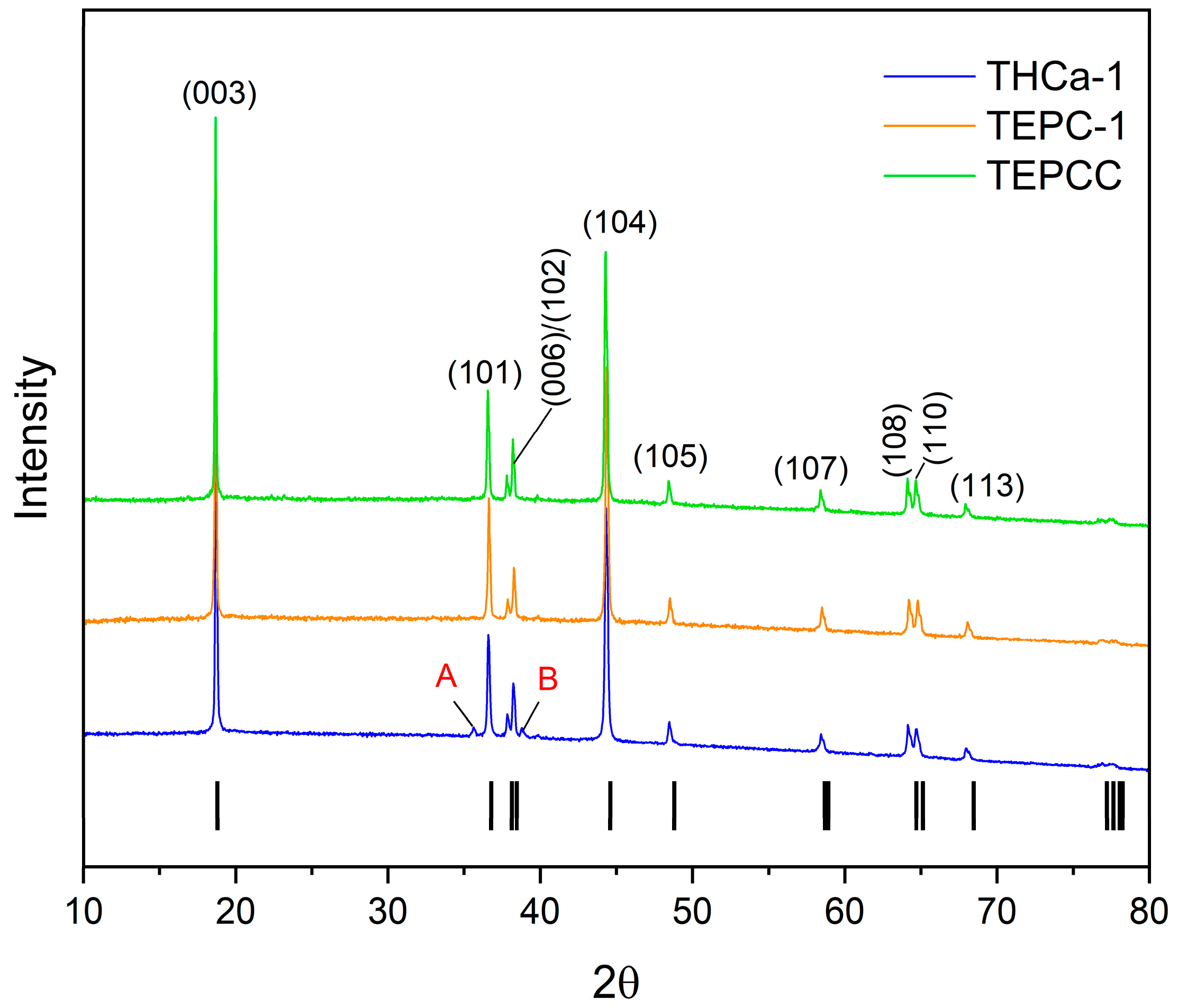Environments 12 00119 g008
