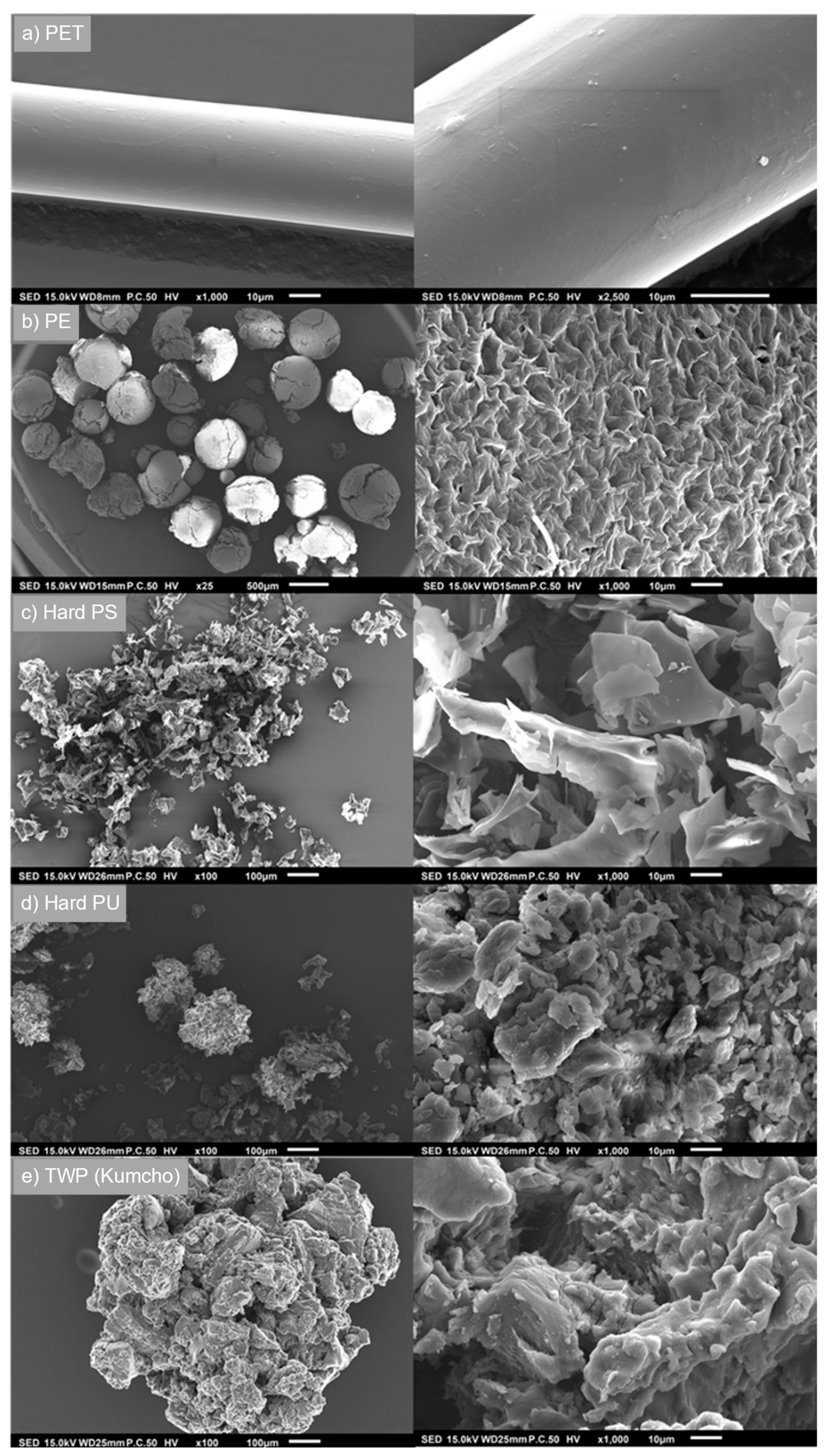 Environments 12 00120 g001